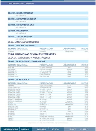 DENOMINACION COMERCIAL



   09.02.03. HIDROCORTISONA
              (VER CAPITULO 5)

   09.02.04. METILPREDNISOLONA
              (VER CAPITULO 5)

   09.02.05. METILPREDNISONA
              (VER CAPITULO 5)

   09.02.06. PREDNISONA
              (VER CAPITULO 5)

   09.02.07. TRIAMCINOLONA
              (VER CAPITULO 5)

   09.03. MINERALOCORTICOIDES
   09.03.01. FLUDROCORTISONA
    NOMBRE COMERCIAL                           PRESENTACION                 LABORATORIO        PRECIO
    LONIKAN                                    comp.x 50                       Merck Químic      26,41

   09.04. HORMONAS SEXUALES FEMENINAS
   09.04.01. ESTÓGENOS Y PROGESTÁGENOS
   09.04.01.01. ESTROGENOS CONJUGADOS
    NOMBRE COMERCIAL                           PRESENTACION                 LABORATORIO        PRECIO
    BELESTAR                                   0,625 mg comp x 28                   Biol         39,51
    LIVOMARIN                                  0,625 mg comp x 28                Varifarma       44,62
    PREMARIN CD                                1,25 mg comp x 28                  Wyeth          58,20
    PREMARIN CD                                0,625mg comp x 28                  Wyeth          45,50
    PREMARIN CD                                0,3mg comp x 28                    Wyeth          50,20
    PREMARIN crema                             20g. Crema vag.                    Wyeth          30,40

   09.04.01.02. ESTRADIOL
    NOMBRE COMERCIAL                           PRESENTACION                 LABORATORIO        PRECIO
    AERODIOL                                   sol.p/pulv.nasal x 60 ds           Servier        51,02
    CLIMADERM 7 DIAS                           50 mcg parches x 4                 Wyeth          84,00
    ESTRADERM MX 100                           sist.matriz 3 mg x 8              Novartis        87,41
    ESTRADERM MX 25                            sist.matriz 0.75 mg x 8           Novartis        65,99
    ESTRADERM MX 50                            sist.matriz 1.5 mg x 8            Novartis        70,99
    ESTRADERM TTS 100                          sistemas x 8 x 8 mg               Novartis        79,48
    ESTRADERM TTS 25                           sistemas x 8 x 2 mg               Novartis        59,39
    ESTRADERM TTS 50                           sistemas x 8 x 4 mg               Novartis        63,90
    ESTRADIOL ASOFARMA                         gel sob.x 30                     Asofarma         35,00
    ESTRADIOL ASOFARMA                         gel sob.x 60                     Asofarma         53,00
    ESTREVA                                    comp.x 28                       Merck Químic      18,49
    ESTREVA GEL                                env.dosif.x 50 g                Merck Químic      61,60
    ESTROFEM 2 MG                              comp.x 28                           Elea          38,10
    ESTROFEM 4 MG                              comp.x 28                           Elea          38,10
    ETROSTERON                                 iny.a.x 1 x 2 ml                    Elea          12,94
    EUTOCOL                                    f.a.x 10 ml                        Gador          35,49
    EVOREL 25                                  sistemas x 8                    Janssen-Cila      66,90
    EVOREL 50                                  sistemas x 8                    Janssen-Cila      70,21
    FEM 7                                      50 mcg/24 hs.parches x 4        Merck Químic      51,79
    GINATEX                                    gel transd.0.5mg sob.x30          Baliarda        23,66
    GINATEX                                    gel transd.0.5mg sob.x60          Baliarda        43,04

                                 Disponible en: http://www.femeba.org.ar/fundacion/


METABUSCADOR          BUSCAR                IMPRIMIR                AYUDA             INDICE    486
 