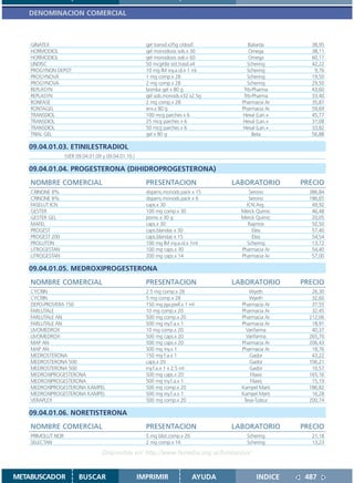DENOMINACION COMERCIAL



    GINATEX                                             gel transd.x35g c/dosif.            Baliarda       38,95
    HORMODIOL                                           gel monodosis sob.x 30               Omega         38,11
    HORMODIOL                                           gel monodosis sob.x 60               Omega         60,17
    LINDISC                                             50 mcg/día sist.trasd.x4            Schering       42,22
    PROGYNON DEPOT                                      10 mg IM iny.a.ol.x 1 ml            Schering        9,76
    PROGYNOVA                                           1 mg comp.x 28                      Schering       19,50
    PROGYNOVA                                           2 mg comp.x 28                      Schering       29,50
    REPLASYN                                            bomba gel x 80 g                  Trb-Pharma       43,60
    REPLASYN                                            gel sob.monods.x32 x2.5g          Trb-Pharma       33,40
    RONFASE                                             2 mg comp.x 28                   Pharmacia Ar      35,87
    RONTAGEL                                            env.x 80 g                       Pharmacia Ar      59,69
    TRANSDIOL                                           100 mcg parches x 6              Hexal (Lan.+      45,77
    TRANSDIOL                                           25 mcg parches x 6               Hexal (Lan.+      31,08
    TRANSDIOL                                           50 mcg parches x 6               Hexal (Lan.+      33,82
    TRIAL GEL                                           gel x 80 g                            Beta         56,88

   09.04.01.03. ETINILESTRADIOL
                   (VER 09.04.01.09 y 09.04.01.10.)

   09.04.01.04. PROGESTERONA (DIHIDROPROGESTERONA)
    NOMBRE COMERCIAL                                    PRESENTACION                   LABORATORIO      PRECIO
    CRINONE 8%                                          dispens.monods.pack x 15            Serono        386,84
    CRINONE 8%                                          dispens.monods.pack x 6             Serono        186,65
    FASELUT ICN                                         caps.x 30                          ICN Arg.        49,92
    GESTER                                              100 mg comp.x 30                 Merck Químic      46,48
    GESTER GEL                                          pomo x 30 g                      Merck Químic      20,05
    MAFEL                                               caps.x 30                           Raymos         50,50
    PROGEST                                             caps.blandas x 30                    Elea          57,40
    PROGEST 200                                         caps.blandas x 15                    Elea          54,54
    PROLUTON                                            100 mg IM iny.a.ol.x 1ml           Schering        13,72
    UTROGESTAN                                          100 mg caps.x 30                 Pharmacia Ar      54,40
    UTROGESTAN                                          200 mg caps.x 14                 Pharmacia Ar      57,00

   09.04.01.05. MEDROXIPROGESTERONA
    NOMBRE COMERCIAL                                    PRESENTACION                   LABORATORIO      PRECIO
    CYCRIN                                              2.5 mg comp.x 28                    Wyeth          26,30
    CYCRIN                                              5 mg comp.x 28                      Wyeth          32,60
    DEPO-PROVERA 150                                    150 mg jga.prell.x 1 ml          Pharmacia Ar      37,55
    FARLUTALE                                           10 mg comp.x 20                  Pharmacia Ar      32,45
    FARLUTALE AN                                        500 mg comp.x 20                 Pharmacia Ar     212,06
    FARLUTALE AN                                        500 mg iny.f.a.x 1               Pharmacia Ar      18,91
    LIVOMEDROX                                          10 mg comp.x 20                    Varifarma       40,37
    LIVOMEDROX                                          500 mg caps.x 20                   Varifarma      265,70
    MAP AN                                              500 mg caps.x 20                 Pharmacia Ar     206,43
    MAP AN                                              500 mg iny.x 1                   Pharmacia Ar      18,76
    MEDROSTERONA                                        150 mg f.a.x 1                      Gador          43,22
    MEDROSTERONA 500                                    caps.x 20                           Gador         106,21
    MEDROSTERONA 500                                    iny.f.a.x 1 x 2.5 ml                Gador          10,57
    MEDROXIPROGESTERONA                                 500 mg caps.x 20                     Filaxis      165,16
    MEDROXIPROGESTERONA                                 500 mg iny.f.a.x 1                   Filaxis       15,19
    MEDROXIPROGESTERONA KAMPEL                          500 mg comp.x 20                 Kampel Marti     186,82
    MEDROXIPROGESTERONA KAMPEL                          500 mg iny.f.a.x 1               Kampel Marti      16,28
    VERAPLEX                                            500 mg comp.x 20                  Teva-Tuteur     200,74

   09.04.01.06. NORETISTERONA
    NOMBRE COMERCIAL                                    PRESENTACION                   LABORATORIO      PRECIO
    PRIMOLUT NOR                                        5 mg blist.comp.x 20               Schering        21,18
    SELECTAN                                            2 mg comp.x 14                     Schering        13,23

                                    Disponible en: http://www.femeba.org.ar/fundacion/


METABUSCADOR             BUSCAR                       IMPRIMIR                 AYUDA           INDICE    487
 