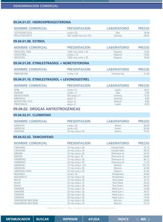 DENOMINACION COMERCIAL



   09.04.01.07. HIDROXIPROGESTERONA
    NOMBRE COMERCIAL                     PRESENTACION                 LABORATORIO        PRECIO
    GESTAGENO ELEA                       comp.x 20                            Elea          18,44
    PROLUTON DEPOT                       500 mg IM iny.a.ol.x 2ml           Schering        28,05

   09.04.01.08. ESTRIOL
    NOMBRE COMERCIAL                     PRESENTACION                 LABORATORIO        PRECIO
    ORGESTIOL 1000                       1000 mcg comp x 30                Organon          19,82
    ORGESTRIOL                           óvulos x 10                       Organon          19,82
    ORGESTIOL                            1000 mcg comp x 30                Organon          19,82

   09.04.01.09. ETINILESTRADIOL + NORETISTERONA
    NOMBRE COMERCIAL                     PRESENTACION                 LABORATORIO        PRECIO
    PRIMOSISTON                          Comp x 30                        Schering Arg      21,40

   09.04.01.10. ETINILESTRADIOL + LEVONOGESTREL
    NOMBRE COMERCIAL                     PRESENTACION                 LABORATORIO        PRECIO
    APRIL                                comp.x 21                           Gador          16,67
    FEMEXIN                              comp.x 21                            Elea           5,95
    MICROGYNON                           blist.grag.x 21                    Schering        15,93
    MIRANOVA                             grag.x 21                          Schering         6,80
    NORGESTREL PLUS                      grag.x 21                          Biotenk          6,80
    TRIDESTAN N                          grag.x 21                           Gador          13,93

   09.04.02. DROGAS ANTIESTROGÉNICAS
   09.04.02.01. CLOMIFENO
    NOMBRE COMERCIAL                     PRESENTACION                 LABORATORIO        PRECIO
    GENOZYM                              comp.x 20                          Bristol         40,00
    GENOZYM                              comp.x 60                          Bristol         89,06
    SEROFENE                             50 mg comp.x 30                    Serono          70,55

   09.04.02.02. TAMOXIFENO
    NOMBRE COMERCIAL                     PRESENTACION                 LABORATORIO        PRECIO
    CRISAFENO                            10 mg comp.x 30                 Kampel Marti       25,19
    CRISAFENO                            20 mg comp.x 30                 Kampel Marti       40,30
    DIEMON                               10 mg comp.x 30                 Pharmacia Ar       34,50
    DIEMON                               20 mg caps.x 30                 Pharmacia Ar       68,99
    FARMIFENO                            10 mg comp.x 30                 Pharmacia Ar       40,15
    FARMIFENO                            20 mg comp.x 30                 Pharmacia Ar       71,25
    GINARSAN                             10 mg comp.x 120                  Elvetium        167,70
    GINARSAN                             10 mg comp.x 30                   Elvetium         42,96
    GINARSAN FORTE                       20 mg comp.x 30                   Elvetium         81,66
    NOLVADEX                             comp.x 30                       AstraZeneca        45,83
    NOLVADEX D                           20 mg comp.x 30                 AstraZeneca        69,74
    ROLAP                                10 mg comp.x 30                  Teva-Tuteur       33,75
    ROLAP                                20 mg comp.x 10                  Teva-Tuteur       20,43
    ROLAP                                20 mg comp.x 30                  Teva-Tuteur       64,92
    TAMOFEN                              10 mg comp.x 30                 Hexal (Lan.+       23,96
    TAMOFEN                              20 mg comp.x 30                 Hexal (Lan.+       39,57
    TAMOFEN                              30 mg comp.x 30                 Hexal (Lan.+       54,64
    TAMOFEN                              40 mg comp.x 30                 Hexal (Lan.+       75,93
    TAMOXIFENO BIOCROM                   10 mg comp.x 30                    Biocrom         29,80
    TAMOXIFENO BIOCROM                   20 mg comp.x 30                    Biocrom         53,10

                           Disponible en: http://www.femeba.org.ar/fundacion/


METABUSCADOR          BUSCAR          IMPRIMIR                AYUDA             INDICE    488
 
