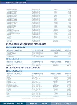 DENOMINACION COMERCIAL



    TAMOXIFENO BIOTENK                    10 mg comp.x 30                    Biotenk         14,00
    TAMOXIFENO BIOTENK                    20 mg comp.x 30                    Biotenk         32,50
    TAMOXIFENO DOSA                       10 mg comp.x 30                      Dosa          19,90
    TAMOXIFENO DOSA                       20 mg comp.x 30                      Dosa          56,08
    TAMOXIFENO FILAXIS                    10 mg comp.x 30                     Filaxis        21,58
    TAMOXIFENO FILAXIS                    20 mg comp.x 30                     Filaxis        63,77
    TAMOXIFENO GADOR                      10 mg comp.x 30                     Gador          27,86
    TAMOXIFENO GADOR                      20 mg comp.x 10                     Gador          16,95
    TAMOXIFENO GADOR                      20 mg comp.x 30                     Gador          46,00
    TAMOXIFENO LABINCA                    10 mg comp.x 30                    Labinca         31,72
    TAMOXIFENO LABINCA                    20 mg comp.x 30                    Labinca         52,98
    TAMOXIFENO LAZAR                      10 mg comp.x 30                      Lazar         30,32
    TAMOXIFENO LAZAR                      20 mg comp.x 30                      Lazar         50,26
    TAMOXIFENO R                          10 mg comp.x 30                    Raymos          21,89
    TAMOXIFENO R                          20 mg comp.x 30                    Raymos          36,15
    TAMOXIFENO VARIFARMA                  10 mg comp.x 30                   Varifarma        43,59
    TAMOXIFENO VARIFARMA                  20 mg comp.x 30                   Varifarma        77,91
    TAMOXIFENO WASSERMANN                 10 mg comp.x 30                     Abello         19,50
    TAMOXIS                               10 mg comp.x 30                    Gautier         28,87
    TAMOXIS                               20 mg comp.x 30                    Gautier         45,10
    TAXFENO                               10 mg comp.x 30                      Raffo         20,35
    TAXFENO                               20 mg comp.x 30                      Raffo         36,09
    TRIMETROX                             10 mg comp.x 30                   Richmond         38,70
    TRIMETROX                             20 mg comp.x 30                   Richmond         57,40

   09.05. HORMONAS SEXUALES MASCULINAS
   09.05.01. TESTOSTERONA
    NOMBRE COMERCIAL                      PRESENTACION                 LABORATORIO        PRECIO
    TESTOVIRON DEPOT                      250 mg IM iny.a.ol.x 1ml          Schering            26
    TESTOVIRON DEPOT                      100 mg IM iny.a.ol.x 1ml          Schering         10,56
    UNDESTOR                              40 mg caps. X 30                  Organon          32,60
    SUSTANON 250                          250 mg iny amp x 1 x 1 ml         Organon           21,2

   09.05.02. DANAZOL
    NOMBRE COMERCIAL                      PRESENTACION                 LABORATORIO        PRECIO
    LADOGAL 100                           100 mg caps.x 30                 Sanofi-Synth      99,31
    LADOGAL 200                           200 mg caps.x 100                Sanofi-Synth     450,16

   09.06. DROGAS ANTIANDROGÉNICAS
   09.06.01. FLUTAMIDA
    NOMBRE COMERCIAL                      PRESENTACION                 LABORATORIO        PRECIO
    ASOFLUT                               250 mg comp.x 60                    Raffo         128,42
    DEDILE                                comp.x 60                         Elvetium        132,63
    ELY DIAR                              250 mg comp.x 20                   Northia         28,69
    EULEXIN                               comp.x 48                       Schering-Plo      221,49
    EULEXIN                               comp.x 96                       Schering-Plo      398,69
    FLUTAMIDA FILAXIS                     250 mg comp.x 60                    Filaxis       163,72
    FLUTAMIDA GADOR                       250 mg comp.x 60                    Gador         112,20
    FLUTAMIDA MARTIAN                     250 mg comp.x 60                Kampel Marti      151,38
    FLUTAMIDA MICROSULES                  250 mg comp.rec.x 60            Microsules A      162,40
    FLUTAPLEX                             250 mg comp.x 60                 Teva-Tuteur      175,24
    FLUTEPAN                              250 mg comp.x 60                   Labinca        160,61
    FLUTRAX                               comp.x 60                          Gautier        191,87
    FTDA                                  100 mg comp.x 60                   Cassará         57,37
    FTDA                                  250 mg comp.x 60                   Cassará        129,31
    FTDA                                  400 mg comp.x 60                   Cassará        191,80
    OLTER                                 250 mg comp.x 60                Pharmacia Ar      176,74

                            Disponible en: http://www.femeba.org.ar/fundacion/


METABUSCADOR           BUSCAR          IMPRIMIR               AYUDA              INDICE    489
 