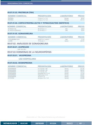 DENOMINACION COMERCIAL



   09.07.01.03. PROTIRELIN (TRH)
    NOMBRE COMERCIAL                               PRESENTACION                       LABORATORIO    PRECIO
    PROTIREN                                       2 mg a.x 1 x 1 ml                     Rontag         46,52
    PROTIREN                                       2 mg a.x 7 x 1 ml                     Rontag        307,73

   09.07.01.04. CORTICOTROFINA (ACTH) Y TETRACOSACTIDE (SINTETICO)
   NOMBRE COMERCIAL                                PRESENTACION                       LABORATORIO    PRECIO
   ACTHELEA GEL                                    40 UI frasco x 1                       Elea          28,54
   ACTHELEA LIOFILISADO                            25 UI frasco x 1                       Elea          28,54

   09.07.01.05. GONADORELINA
    NOMBRE COMERCIAL                               PRESENTACION                       LABORATORIO    PRECIO
    LUTEOLIBERINA ELEA                             iny.liof.f.a.x 1+solv.x1               Elea          17,76
    LUVERIS                                        75 UI vial x 1                        Serono        267,47

   09.07.02. ANÁLOGOS DE GONADORELINA
   09.07.02.01. LEUPROLIDE
                   (VER 18.02.08.)

   09.07.03 HORMONAS DE LA NEUROHIPÓFISIS
   09.07.03.01. VASOPRESINA
                     USO HOSPITALARIO

   09.07.03.02. DESMOPRESINA
    NOMBRE COMERCIAL                               PRESENTACION                       LABORATORIO    PRECIO
    DESMOPRESIN                                    0.1 mg tab.x 100                      Ferring       251,92
    DESMOPRESIN                                    0.2 mg tab.x 100                      Ferring       460,02
    DESMOPRESIN                                    0.2 mg tab.x 30                       Ferring       155,16
    DESMOPRESIN                                    Intranasal sol.x 2.5 ml               Ferring       131,04
    DESMOPRESIN                                    Nasal spray x 5 ml                    Ferring       203,87
    DESMOPRESIN                                    sol.iny.a.x 10                        Ferring       216,50
    OCTOSTIM                                       sol.iny.a.x 10 x 1 ml                 Ferring       433,88




                                     Disponible en: http://www.femeba.org.ar/fundacion/


METABUSCADOR             BUSCAR                 IMPRIMIR                      AYUDA         INDICE    491
 