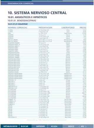 DENOMINACION COMERCIAL




   10. SISTEMA NERVIOSO CENTRAL
   10.01. ANSIOLÍTICOS E HIPNÓTICOS
   10.01.01. BENZODIACEPINAS
   10.01.01.01.DIAZEPAM
    NOMBRE COMERCIAL                    PRESENTACION                 LABORATORIO        PRECIO
    CUADEL                              10 mg comp.x 20                     Cetus          12,52
    CUADEL                              5 mg comp.x 20                      Cetus          10,00
    DAIV                                a.x 100 x 2 ml                  Fada Pharma       515,00
    DEZEPAN                             10 mg a.x 6                         Klonal         15,35
    DEZEPAN                             10 mg comp.x 20                     Klonal          9,62
    DEZEPAN                             5 mg comp.x 20                      Klonal          7,22
    DIACTAL ENEMA                       pomo aplic.x 1 x 2.5 ml         Neuropharma         8,60
    DIACTAL ENEMA                       pomo aplic.x 5 x 2.5 ml         Neuropharma        26,80
    DIAZEPAM DRAWER                     10 mg a.x 6                        Drawer          19,20
    DIAZEPAM FABOP 10                   10 mg comp.x 30                     Fabop           8,39
    DIAZEPAM FABOP 5                    5 mg comp.x 20                      Fabop           5,10
    DIAZEPAM FABRA                      10 mg comp.x 50                     Fabra          19,82
    DIAZEPAM FABRA                      10 mg iny.a.x 3                     Fabra          12,86
    DIAZEPAM FABRA                      5 mg comp.x 50                      Fabra          23,49
    DIAZEPAM INGRAM                     10 mg a.x 6 x 2 ml                  Lacefa         17,54
    DIAZEPAM INGRAM                     5 mg comp.x 20                      Lacefa          5,60
    DIAZEPAM VANNIER                    10 mg comp.x 20                    Vannier         14,83
    DIAZEPAM VANNIER                    5 mg comp.x 20                     Vannier          8,24
    DIAZEPAN BIOCROM                    10 mg comp.x 20                    Biocrom         17,90
    DIAZEPAN BIOCROM                    10 mg comp.x 50                    Biocrom         28,00
    DIAZEPAN BIOCROM                    10 mg iny.a.x 3                    Biocrom         12,50
    DIAZEPAN BIOCROM                    10 mg iny.a.x 6                    Biocrom         23,80
    DIAZEPAN BIOCROM                    5 mg comp.x 20                     Biocrom          8,90
    DIAZEPAN BIOCROM                    5 mg comp.x 50                     Biocrom         18,90
    DIAZEPAN BOUZEN                     10 mg comp.x 20                    Bouzen           9,77
    DIAZEPAN BOUZEN                     5 mg comp.x 20                     Bouzen           6,91
    DIAZEPAN LARJAN                     a.x 100 x 2 ml                     Veinfar         47,19
    DIAZEPAN MEDIPHARMA                 10 mg comp.x 20                 Medipharma         11,51
    DIAZEPAN MEDIPHARMA                 10 mg comp.x 50                 Medipharma         20,34
    DIAZEPAN MEDIPHARMA                 5 mg comp.x 20                  Medipharma          9,12
    DIAZEPAN MEDIPHARMA                 5 mg comp.x 50                  Medipharma         21,30
    DIPEZONA 10                         comp.x 20                          Omega           14,12
    DIPEZONA 5                          comp.x 100                         Omega           30,27
    DIPEZONA 5                          comp.x 20                          Omega            8,29
    DIPEZONA 5                          comp.x 50                          Omega           17,70
    DIPEZONA PLUS                       7.5 mg grag.x 20                   Omega           20,48
    DIPEZONA PLUS                       7.5 mg grag.x 50                   Omega           22,87
    GLUTASEDAN                          10 mg a.x 6                        Northia         25,75
    GLUTASEDAN                          10 mg comp.x 100                   Northia         31,45
    GLUTASEDAN                          10 mg comp.x 1000                  Northia        280,77
    GLUTASEDAN                          10 mg comp.x 20                    Northia          6,99
    GLUTASEDAN                          10 mg comp.x 500                   Northia        146,40
    GLUTASEDAN                          5 mg comp.x 20                     Northia          5,76
    LEMBROL 10                          10 mg comp.x 50                 Sanofi-Synth       27,20
    LEMBROL 2.5                         2.5 mg comp.x 50                Sanofi-Synth       10,87
    LEMBROL 5                           5 mg comp.x 100                 Sanofi-Synth       32,12
    LEMBROL 5                           5 mg comp.x 50                  Sanofi-Synth       20,04
    PLIDAN                              10 mg grag.x 20                  Roemmers          12,62
    PLIDAN                              10 mg grag.x 50                  Roemmers          22,28
    PLIDAN                              10 mg iny.a.x 5                  Roemmers          19,58
    PLIDAN                              2 mg grag.x 20                   Roemmers           9,14
    PLIDAN                              2 mg grag.x 50                   Roemmers          13,97
    PLIDAN                              5 mg grag.x 20                   Roemmers          10,00
    PLIDAN                              5 mg grag.x 50                   Roemmers          23,34
    PSICOTRAN 10                        10 mg comp.x 30                  Teva-Tuteur       11,93

                          Disponible en: http://www.femeba.org.ar/fundacion/


METABUSCADOR         BUSCAR          IMPRIMIR                AYUDA             INDICE    492
 