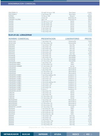 DENOMINACION COMERCIAL



    PSICOTRAN 10                            10 mg/2 ml iny.a.x 100            Teva-Tuteur     219,81
    PSICOTRAN 5                             5 mg comp.x 30                    Teva-Tuteur      10,27
    RUPEDIZ                                 10 mg a.x 100                       Bioquim       160,00
    SAROMET                                 comp.x 50                        Pharmacia Ar      28,45
    SAROMET FULLTIME                        caps.x 20                        Pharmacia Ar      28,45
    VALIUM                                  10 mg a.x 5 x 2 ml                   Roche         26,77
    VALIUM                                  10 mg comp.x 30                      Roche         23,12
    VALIUM                                  10 mg comp.x 50                      Roche         33,07
    VALIUM                                  10 mg comp.x 60                      Roche         39,97
    VALIUM                                  5 mg comp.x 20                       Roche         10,91
    VALIUM                                  5 mg comp.x 30                       Roche         17,09
    VALIUM                                  5 mg comp.x 60                       Roche         33,56

   10.01.01.02. LORAZEPAM
    NOMBRE COMERCIAL                        PRESENTACION                 LABORATORIO        PRECIO
    APLACASSE                               1 mg comp.x 50                   Schering-Plo      14,50
    APLACASSE                               2.5 mg comp.x 50                 Schering-Plo       7,25
    EMOTIVAL                                1 mg comp.x 100                    Ivax Arg.       21,49
    EMOTIVAL                                1 mg comp.x 30                     Ivax Arg.        7,77
    EMOTIVAL                                1 mg comp.x 60                     Ivax Arg.       14,53
    EMOTIVAL                                2 mg comp.x 100                    Ivax Arg.       22,42
    EMOTIVAL                                2 mg comp.x 30                     Ivax Arg.        9,36
    EMOTIVAL                                2 mg comp.x 60                     Ivax Arg.       18,36
    KALMALIN                                1 mg comp.x 20                   Montpellier        4,25
    KALMALIN                                1 mg comp.x 40                   Montpellier        5,37
    KALMALIN                                2.5 mg comp.x 20                 Montpellier        4,25
    KALMALIN                                2.5 mg comp.x 40                 Montpellier        9,45
    LORAZEPAM FABRA                         1 mg comp.x 20                       Fabra          5,52
    LORAZEPAM FABRA                         2.5 mg comp.x 20                     Fabra          6,84
    LORAZEPAM VANNIER                       2.5 mg comp.x 20                    Vannier         5,77
    LORAZEPAN                               1 mg comp.x 20                  Microsules B        3,23
    LORAZEPAN                               1 mg comp.x 60                  Microsules B        8,48
    LORAZEPAN                               2.5 mg comp.x 20                Microsules B        4,00
    LORAZEPAN                               2.5 mg comp.x 60                Microsules B       10,33
    LORAZEPAN CHOBET                        1 mg comp.subling.x 50          Soubeiran Ch       12,11
    LORAZEPAN CHOBET                        1 mg comp.x 100                 Soubeiran Ch       17,40
    LORAZEPAN CHOBET                        1 mg comp.x 20                  Soubeiran Ch        2,77
    LORAZEPAN CHOBET                        1 mg comp.x 50                  Soubeiran Ch        9,53
    LORAZEPAN CHOBET                        2 mg comp.subling.x 50          Soubeiran Ch       14,32
    LORAZEPAN CHOBET                        2 mg comp.x 100                 Soubeiran Ch       19,77
    LORAZEPAN CHOBET                        2 mg comp.x 20                  Soubeiran Ch        4,59
    LORAZEPAN CHOBET                        2 mg comp.x 50                  Soubeiran Ch       10,68
    LORAZEPAN CHOBET                        4 mg a.x 1                      Soubeiran Ch        9,19
    LORAZEPAN LACEFA                        1 mg comp.x 50                       Lacefa         7,78
    LOREZAN                                 1 mg comp.x 20                       Klonal         4,73
    LOREZAN                                 1 mg comp.x 50                       Klonal        10,36
    LOREZAN                                 2.5 mg comp.x 20                     Klonal         5,83
    LOREZAN                                 2.5 mg comp.x 50                     Klonal        11,10
    MICROZEPAM                              1 mg comp.x 20                  Microsules A        5,42
    MICROZEPAM                              1 mg comp.x 50                  Microsules A       13,00
    MICROZEPAM                              2.5 mg comp.x 20                Microsules A        6,80
    MICROZEPAM                              2.5 mg comp.x 50                Microsules A       16,30
    NERVISTOP L LACEFA                      2.5 mg comp.x 50                     Lacefa        10,81
    SEDATIVAL                               1 mg comp.ran.x 24                    Raffo         5,50
    SEDATIVAL                               1 mg comp.ran.x 48                    Raffo         9,66
    SEDATIVAL                               2 mg comp.ran.x 24                    Raffo         3,51
    SEDATIVAL                               2 mg comp.ran.x 48                    Raffo         9,66
    SIDENAR                                 1 mg comp.x 100                    Ivax Arg.       20,92
    SIDENAR                                 1 mg comp.x 20                     Ivax Arg.        5,02
    SIDENAR                                 1 mg comp.x 50                     Ivax Arg.       10,97
    SIDENAR                                 2.5 mg comp.x 100                  Ivax Arg.       23,46
    SIDENAR                                 2.5 mg comp.x 20                   Ivax Arg.        6,16
    SIDENAR                                 2.5 mg comp.x 50                   Ivax Arg.       13,38

                              Disponible en: http://www.femeba.org.ar/fundacion/


METABUSCADOR             BUSCAR          IMPRIMIR               AYUDA              INDICE    493
 