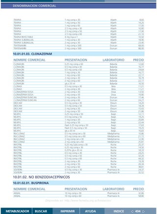DENOMINACION COMERCIAL



    TRAPAX                                 1 mg comp.x 30                     Wyeth           8,60
    TRAPAX                                 1 mg comp.x 50                     Wyeth          14,20
    TRAPAX                                 1 mg comp.x 60                     Wyeth          17,00
    TRAPAX                                 2.5 mg comp.x 30                   Wyeth          10,80
    TRAPAX                                 2.5 mg comp.x 50                   Wyeth          17,90
    TRAPAX                                 2.5 mg comp.x 60                   Wyeth          21,10
    TRAPAX INYECTABLE                      4 mg iny.a.x 1                     Wyeth          10,50
    TRAPAX SUBLINGUAL                      1 mg comp.x 30                     Wyeth          18,90
    TRAPAX SUBLINGUAL                      2 mg comp.x 30                     Wyeth          23,40
    TRATENAMIN                             1 mg comp.x 500                    Duncan         68,00
    TRATENAMIN                             2 mg comp.x 500                    Duncan         88,00

   10.01.01.03. CLONAZEPAM
    NOMBRE COMERCIAL                       PRESENTACION                 LABORATORIO        PRECIO
    CLONAGIN                               0.25 mg comp.x 60                  Baliarda       12,60
    CLONAGIN                               0.5 mg comp.x 30                   Baliarda       16,77
    CLONAGIN                               0.5 mg comp.x 60                   Baliarda       24,64
    CLONAGIN                               1 mg comp.x 30                     Baliarda       16,77
    CLONAGIN                               1 mg comp.x 60                     Baliarda       22,17
    CLONAGIN                               2 mg comp.x 30                     Baliarda       16,79
    CLONAGIN                               2 mg comp.x 60                     Baliarda       22,17
    CLONAGIN                               gts.x 20 ml                        Baliarda       16,50
    CLONAX                                 0.5 mg comp.x 30                     Beta         11,21
    CLONAX                                 2 mg comp.x 30                       Beta         11,21
    CLONAZEPAM DOSA                        2 mg comp.x 30                       Dosa         13,50
    CLONAZEPAM DOSA                        2 mg comp.x 50                       Dosa         19,80
    CLONAZEPAM DUNCAN                      2 mg comp.x 30                     Duncan         17,46
    CLONAZEPAM DUNCAN                      2 mg comp.x 60                     Duncan         24,27
    DIOCAM                                 0.5 mg comp.x 30                    Elisium       14,20
    DIOCAM                                 0.5 mg comp.x 50                    Elisium       18,34
    DIOCAM                                 2 mg comp.x 30                      Elisium       15,43
    DIOCAM                                 2 mg comp.x 50                      Elisium       21,86
    NEURYL                                 0.25 mg comp.x 50                    Bagó         12,11
    NEURYL                                 0.5 mg comp.x 50                     Bagó         19,25
    NEURYL                                 1 mg comp.x 50                       Bagó         20,84
    NEURYL                                 2 mg comp.x 50                       Bagó         22,44
    NEURYL                                 Flash 0.25 mg comp.x 50              Bagó         17,63
    NEURYL                                 Flash 0.5 mg comp.x 50               Bagó         19,25
    NEURYL                                 gts.x 20 ml                          Bagó         16,83
    RIUCLONAZ                              0.5 mg comp.ran.x 30             Medipharma       10,86
    RIUCLONAZ                              0.5 mg comp.ran.x 60             Medipharma       21,72
    RIUCLONAZ                              2 mg comp.ran.x 30               Medipharma       12,90
    RIUCLONAZ                              2 mg comp.ran.x 60               Medipharma       25,81
    RIVOTRIL                               0.25 mg Subl.comp.x 30              Roche         25,37
    RIVOTRIL                               0.25 mg comp.x 30                   Roche         14,50
    RIVOTRIL                               0.25% gts.x 20 ml                   Roche         18,33
    RIVOTRIL                               0.5 mg comp.x 30                    Roche         24,25
    RIVOTRIL                               0.5 mg comp.x 50                    Roche         32,20
    RIVOTRIL                               0.5 mg comp.x 60                    Roche         44,32
    RIVOTRIL                               2 mg comp.x 30                      Roche         19,39
    RIVOTRIL                               2 mg comp.x 50                      Roche         26,34
    RIVOTRIL                               2 mg comp.x 60                      Roche         38,81
    SOLFIDIN                               0.5 mg comp.x 30                 Pharmacia Ar     24,37
    SOLFIDIN                               2 mg comp.x 30                   Pharmacia Ar     32,52

   10.01.02. NO BENZODIACEPÍNICOS
   10.01.02.01. BUSPIRONA
    NOMBRE COMERCIAL                       PRESENTACION                 LABORATORIO        PRECIO
    ANSIAL                                 10 mg comp.x 30                  Pharmacia Ar     32,86
    ANSIAL                                 10 mg comp.x 60                  Pharmacia Ar     58,80

                             Disponible en: http://www.femeba.org.ar/fundacion/


METABUSCADOR            BUSCAR          IMPRIMIR              AYUDA               INDICE    494
 