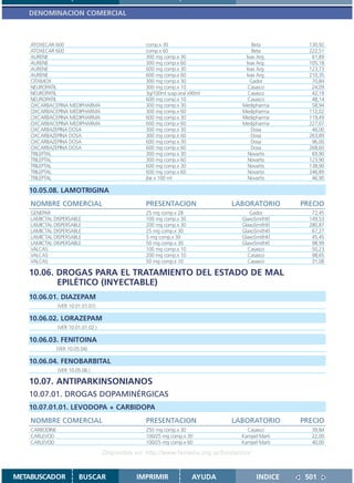 DENOMINACION COMERCIAL



    ATOXECAR 600                                   comp.x 30                            Beta         130,92
    ATOXECAR 600                                   comp.x 60                            Beta         222,51
    AURENE                                         300 mg comp.x 30                  Ivax Arg.        61,89
    AURENE                                         300 mg comp.x 60                  Ivax Arg.       105,18
    AURENE                                         600 mg comp.x 30                  Ivax Arg.       123,73
    AURENE                                         600 mg comp.x 60                  Ivax Arg.       210,35
    CITAMOX                                        300 mg comp.x 30                    Gador          70,84
    NEUROPATIL                                     300 mg comp.x 10                   Casasco         24,09
    NEUROPATIL                                     3g/100ml susp.oral x90ml           Casasco         42,19
    NEUROPATIL                                     600 mg comp.x 10                   Casasco         48,14
    OXCARBACEPINA MEDIPHARMA                       300 mg comp.x 30                 Medipharma        58,94
    OXCARBACEPINA MEDIPHARMA                       300 mg comp.x 60                 Medipharma       112,02
    OXCARBACEPINA MEDIPHARMA                       600 mg comp.x 30                 Medipharma       119,49
    OXCARBACEPINA MEDIPHARMA                       600 mg comp.x 60                 Medipharma       227,07
    OXCARBAZEPINA DOSA                             300 mg comp.x 30                    Dosa           46,00
    OXCARBAZEPINA DOSA                             300 mg comp.x 60                    Dosa          263,89
    OXCARBAZEPINA DOSA                             600 mg comp.x 30                    Dosa           96,00
    OXCARBAZEPINA DOSA                             600 mg comp.x 60                    Dosa          268,60
    TRILEPTAL                                      300 mg comp.x 30                   Novartis        69,90
    TRILEPTAL                                      300 mg comp.x 60                   Novartis       123,90
    TRILEPTAL                                      600 mg comp.x 30                   Novartis       138,90
    TRILEPTAL                                      600 mg comp.x 60                   Novartis       246,89
    TRILEPTAL                                      jbe.x 100 ml                       Novartis        46,90

   10.05.08. LAMOTRIGINA
    NOMBRE COMERCIAL                               PRESENTACION                 LABORATORIO        PRECIO
    GENEPAR                                        25 mg comp.x 28                     Gador          72,45
    LAMICTAL DISPERSABLE                           100 mg comp.x 30                 GlaxoSmithKl     149,53
    LAMICTAL DISPERSABLE                           200 mg comp.x 30                 GlaxoSmithKl     280,87
    LAMICTAL DISPERSABLE                           25 mg comp.x 30                  GlaxoSmithKl      67,27
    LAMICTAL DISPERSABLE                           5 mg comp.x 30                   GlaxoSmithKl      45,45
    LAMICTAL DISPERSABLE                           50 mg comp.x 30                  GlaxoSmithKl      98,99
    VALCAS                                         100 mg comp.x 10                   Casasco         50,23
    VALCAS                                         200 mg comp.x 10                   Casasco         98,65
    VALCAS                                         50 mg comp.x 10                    Casasco         31,08

   10.06. DROGAS PARA EL TRATAMIENTO DEL ESTADO DE MAL
          EPILÉTICO (INYECTABLE)
   10.06.01. DIAZEPAM
                (VER 10.01.01.01)

   10.06.02. LORAZEPAM
                (VER 10.01.01.02.)

   10.06.03. FENITOINA
              (VER 10.05.04)

   10.06.04. FENOBARBITAL
                (VER 10.05.06.)

   10.07. ANTIPARKINSONIANOS
   10.07.01. DROGAS DOPAMINÉRGICAS
   10.07.01.01. LEVODOPA + CARBIDOPA
    NOMBRE COMERCIAL                               PRESENTACION                 LABORATORIO        PRECIO
    CARBODINE                                      250 mg comp.x 30                  Casasco          39,84
    CARLEVOD                                       100/25 mg comp.x 30             Kampel Marti       22,00
    CARLEVOD                                       100/25 mg comp.x 60             Kampel Marti       40,00

                                     Disponible en: http://www.femeba.org.ar/fundacion/


METABUSCADOR             BUSCAR                 IMPRIMIR               AYUDA              INDICE    501
 