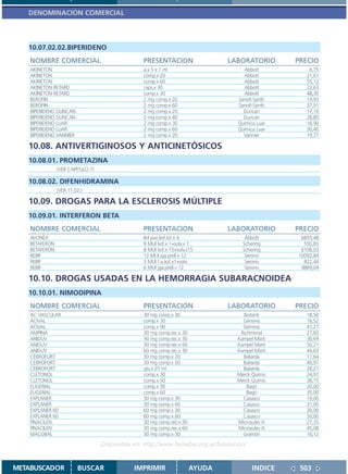 DENOMINACION COMERCIAL



   10.07.02.02.BIPERIDENO
    NOMBRE COMERCIAL                             PRESENTACION                  LABORATORIO       PRECIO
    AKINETON                                     a.x 5 x 1 ml                       Abbott           6,75
    AKINETON                                     comp.x 20                          Abbott          21,61
    AKINETON                                     comp.x 60                          Abbott          55,12
    AKINETON RETARD                              caps.x 30                          Abbott          23,63
    AKINETON RETARD                              comp.x 30                          Abbott          48,30
    BEROFIN                                      2 mg comp.x 20                   Sanofi-Synth      14,93
    BEROFIN                                      2 mg comp.x 60                   Sanofi-Synth      37,91
    BIPERIDENO DUNCAN                            2 mg comp.x 20                     Duncan          17,16
    BIPERIDENO DUNCAN                            2 mg comp.x 40                     Duncan          28,80
    BIPERIDENO LUAR                              2 mg comp.x 30                   Química Luar      16,90
    BIPERIDENO LUAR                              2 mg comp.x 60                   Química Luar      30,40
    BIPERIDENO VANNIER                           2 mg comp.x 20                     Vannier         19,77

   10.08. ANTIVERTIGINOSOS Y ANTICINETÓSICOS
   10.08.01. PROMETAZINA
                (VER CAPITULO 7)

   10.08.02. DIFENHIDRAMINA
                (VER 11.02.)

   10.09. DROGAS PARA LA ESCLEROSIS MÚLTIPLE
   10.09.01. INTERFERON BETA
    NOMBRE COMERCIAL                             PRESENTACION                  LABORATORIO       PRECIO
    AVONEX                                       IM pvo.liof.kit x 4                 Abbott       6855,48
    BETAFERON                                    8 MUI liof.x 1+solv.x 1            Schering       550,83
    BETAFERON                                    8 MUI liof.x 15+solv.x15           Schering      6108,03
    REBIF                                        12 MUI jga.prell.x 12               Serono      10092,84
    REBIF                                        3 MUI f.a.liof.x1+solv.             Serono        822,44
    REBIF                                        6 MUI jga.prell.x 12                Serono       9869,04

   10.10. DROGAS USADAS EN LA HEMORRAGIA SUBARACNOIDEA
   10.10.01. NIMODIPINA
    NOMBRE COMERCIAL                             PRESENTACION                  LABORATORIO       PRECIO
    AC VASCULAR                                  30 mg comp.x 30                   Biotenk          18,50
    ACIVAL                                       comp.x 30                         Géminis          16,52
    ACIVAL                                       comp.x 90                         Géminis          41,27
    AMPINA                                       30 mg comp.rec.x 30              Richmond          27,83
    ANIDUV                                       30 mg comp.rec.x 30             Kampel Marti       30,69
    ANIDUV                                       30 mg comp.rec.x 60             Kampel Marti       50,21
    ANIDUV                                       60 mg comp.rec.x 30             Kampel Marti       44,63
    CEBROFORT                                    30 mg comp.x 20                   Baliarda         17,64
    CEBROFORT                                    30 mg comp.x 50                   Baliarda         40,97
    CEBROFORT                                    gts.x 25 ml                       Baliarda         28,21
    CLETONOL                                     comp.x 30                       Merck Químic       24,91
    CLETONOL                                     comp.x 50                       Merck Químic       38,15
    EUGERIAL                                     comp.x 30                           Bagó           20,00
    EUGERIAL                                     comp.x 60                           Bagó           35,00
    EXPLANER                                     30 mg comp.x 30                   Casasco          19,00
    EXPLANER                                     30 mg comp.x 60                   Casasco          31,00
    EXPLANER 60                                  60 mg comp.x 30                   Casasco          30,00
    EXPLANER 60                                  60 mg comp.x 60                   Casasco          50,00
    FINACILEN                                    30 mg comp.rec.x 30             Microsules A       27,35
    FINACILEN                                    30 mg comp.rec.x 60             Microsules A       45,08
    MACOBAL                                      30 mg comp.x 30                   Gramón           16,12

                                   Disponible en: http://www.femeba.org.ar/fundacion/


METABUSCADOR             BUSCAR               IMPRIMIR                 AYUDA            INDICE    503
 
