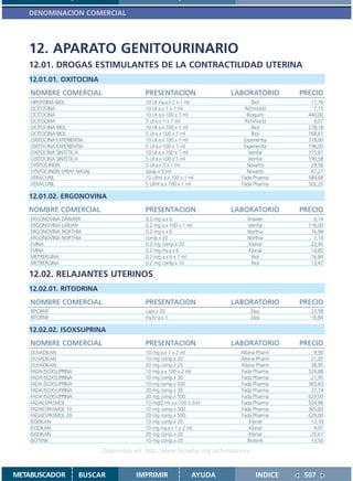 DENOMINACION COMERCIAL




   12. APARATO GENITOURINARIO
   12.01. DROGAS ESTIMULANTES DE LA CONTRACTILIDAD UTERINA
   12.01.01. OXITOCINA
    NOMBRE COMERCIAL                       PRESENTACION                 LABORATORIO          PRECIO
    HIPOFISINA BIOL                        10 UI iny.a.x 2 x 1 ml               Biol            17,76
    OCITOCINA                              10 UI a.x 1 x 1 ml                Richmond            7,15
    OCITOCINA                              10 UI a.x 100 x 1 ml               Bioquim          440,00
    OCITOCINA                              5 UI a.x 1 x 1 ml                 Richmond            4,57
    OCITOCINA BIOL                         10 UI a.x 100 x 1 ml                 Biol           278,18
    OCITOCINA BIOL                         5 UI a.x 100 x 1 ml                  Biol           168,61
    OXITOCINA EXPERIENTIA                  10 UI a.x 100 x 1 ml              Experientia       318,00
    OXITOCINA EXPERIENTIA                  5 UI a.x 100 x 1 ml               Experientia       196,00
    OXITOCINA SINTETICA                    10 UI a.x 100 x 1 ml                Veinfar         315,81
    OXITOCINA SINTETICA                    5 UI a.x 100 x 1 ml                 Veinfar         190,58
    SYNTOCINON                             5 UI a.x 5 x 1 ml                  Novartis          29,58
    SYNTOCINON SPRAY NASAL                 spray x 5 ml                       Novartis          67,27
    VERACURIL                              10 U/ml a.x 100 x 1 ml           Fada Pharma        589,68
    VERACURIL                              5 U/ml a.x 100 x 1 ml            Fada Pharma        502,20

   12.01.02. ERGONOVINA
   NOMBRE COMERCIAL                        PRESENTACION                 LABORATORIO          PRECIO
    ERGONOVINA DRAWER                      0.2 mg a.x 6                       Drawer             6,14
    ERGONOVINA LARJAN                      0.2 mg a.x 100 x 1 ml              Veinfar          116,00
    ERGONOVINA NORTHIA                     0.2 mg a.x 6                       Northia           16,94
    ERGONOVINA NORTHIA                     comp.x 20                          Northia            7,14
    EVINA                                  0.2 mg comp.x 20                   Klonal            22,40
    EVINA                                  0.2 mg iny.a.x 6                   Klonal            14,85
    METRERGINA                             0.2 mg a.x 6 x 1 ml                 Biol             16,84
    METRERGINA                             0.2 mg comp.x 10                    Biol             13,47

   12.02. RELAJANTES UTERINOS
   12.02.01. RITODRINA
    NOMBRE COMERCIAL                       PRESENTACION                 LABORATORIO          PRECIO
    RITOPAR                                caps.x 20                              Elea          23,58
    RITOPAR                                iny.IV a.x 1                           Elea          16,84

   12.02.02. ISOXSUPRINA
    NOMBRE COMERCIAL                       PRESENTACION                 LABORATORIO          PRECIO
    DUVADILAN                              10 mg a.x 1 x 2 ml              Altana Pharm          9,90
    DUVADILAN                              10 mg comp.x 20                 Altana Pharm         21,05
    DUVADILAN                              20 mg comp.x 20                 Altana Pharm         38,95
    FADA ISOXSUPRINA                       10 mg a.x 100 x 2 ml            Fada Pharma         524,88
    FADA ISOXSUPRINA                       10 mg comp.x 30                 Fada Pharma          21,95
    FADA ISOXSUPRINA                       10 mg comp.x 500                Fada Pharma         365,83
    FADA ISOXSUPRINA                       20 mg comp.x 30                 Fada Pharma          37,74
    FADA ISOXSUPRINA                       20 mg comp.x 500                Fada Pharma         629,00
    FADAESPASMOL                           10 mg/2 ml a.x 100 x 2ml        Fada Pharma         524,88
    FADAESPASMOL 10                        10 mg comp.x 500                Fada Pharma         365,83
    FADAESPASMOL 20                        20 mg comp.x 500                Fada Pharma         629,00
    ISODILAN                               10 mg comp.x 20                     Klonal           13,39
    ISODILAN                               10 mg iny.a.x 1 x 2 ml              Klonal            4,97
    ISODILAN                               20 mg comp.x 20                     Klonal           25,61
    ISOTENK                                10 mg comp.x 20                    Biotenk           13,50

                             Disponible en: http://www.femeba.org.ar/fundacion/


METABUSCADOR           BUSCAR           IMPRIMIR                AYUDA               INDICE    507
 