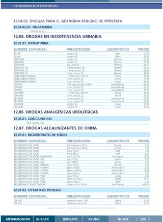 DENOMINACION COMERCIAL



   12.04.02. DROGAS PARA EL ADENOMA BENIGNO DE PRÓSTATA
   12.04.02.01. FINASTERIDE
                  (VER 09.06.02. )

   12.05. DROGAS EN INCONTINENCIA URINARIA
   12.05.01. OXIBUTININA
    NOMBRE COMERCIAL                               PRESENTACION                    LABORATORIO      PRECIO
    DELAK                                          comp.x 30                             Raffo         23,00
    DELAK                                          comp.x 60                             Raffo         39,89
    DITROPAN                                       comp.x 20                           Phoenix         23,14
    DITROPAN                                       comp.x 50                           Phoenix         55,76
    DITROPAN                                       jbe.x 200 ml                        Phoenix         65,73
    DITROPAN UD                                    10 mg comp.x 20                     Phoenix         55,73
    DITROPAN UD                                    15 mg comp.x 20                     Phoenix         69,19
    DITROPAN UD                                    5 mg comp.x 20                      Phoenix         46,45
    OXIBUTININA FERRING                            1 mg/ml jbe.x 200 ml                 Ferring        48,24
    OXIBUTININA FERRING                            5 mg comp.x 20                       Ferring        13,18
    OXIBUTININA FERRING                            5 mg comp.x 50                       Ferring        40,92
    OXITINA                                        100 mg susp.oral x 240ml          Kampel Marti      64,78
    OXITINA                                        5 mg comp.x 20                    Kampel Marti      23,23
    OXITINA                                        5 mg comp.x 50                    Kampel Marti      56,71
    OXYURIN                                        1 mg/ml jbe.x 200 ml                 Klonal         38,72
    OXYURIN                                        5 mg comp.x 20                       Klonal         15,87
    RETEBEM                                        5 mg comp.x 20                    Pharmacia Ar      23,43
    RETEBEM                                        5 mg comp.x 50                    Pharmacia Ar      56,45
    UREQUIN                                        comp.x 20                            Craveri        18,74
    UREQUIN                                        comp.x 50                            Craveri        45,08

   12.06. DROGAS ANALGÉSICAS UROLÓGICAS
   12.06.01. LIDOCAINA GEL
              (VER CAPITULO 2)

   12.07. DROGAS ALCALINIZANTES DE ORINA
   12.07.01. BICARBONATO DE SODIO
    NOMBRE COMERCIAL                               PRESENTACION                    LABORATORIO      PRECIO
    BICARBONATO DE SODIO                           F.A.VI ed.env.x 100 g                Fecofar         2,33
    BICARBONATO DE SODIO                           F.A.VI ed.env.x 250 g                Fecofar         3,50
    BICARBONATO DE SODIO                           env.x 100 g                           Welt           1,30
    BICARBONATO DE SODIO                           env.x 250 g                           Welt           2,57
    BICARBONATO DE SODIO DOMINGUEZ                 a.x 2 x 25 ml                      Domínguez        13,27
    BICARBONATO DE SODIO EWE                       est.x 125 g                          Sanitas         2,55
    BICARBONATO DE SODIO EWE                       est.x 250 g                          Sanitas         3,60
    BICARBONATO DE SODIO ORIENTAL                  env.x 250 g                         Oriental         4,21
    BICARBONATO DE SODIO PHARMA                    pote x 100 g                      Pharma del P       2,72
    BICARBONATO DE SODIO PHARMA                    pote x 1000 g                     Pharma del P      25,48
    BICARBONATO DE SODIO PHARMA                    pote x 250 g                      Pharma del P       3,51
    BICARBONATO DE SODIO PURO                      env.x 250 g                          Lacefa          4,34
    BICARBONATO DE SODIO PURO                      sob.x 50 x 20 g                      Lacefa         21,71
    BICARBONATO DE SODIO PÜLER                     pote x 250 g                          Serch          4,00
    BICARBONATO SODICO MOLAR                       sachet x 24 x 100 ml              Fada Pharma      480,00

   12.07.02. CITRATO DE POTASIO
    NOMBRE COMERCIAL                               PRESENTACION                    LABORATORIO      PRECIO
    LTK 250                                        comp.ran.mast.x 100                  Sigma          23,00
    LTK 250                                        comp.ran.mast.x 30                   Sigma          12,00

                                     Disponible en: http://www.femeba.org.ar/fundacion/


METABUSCADOR              BUSCAR                IMPRIMIR                   AYUDA           INDICE    509
 