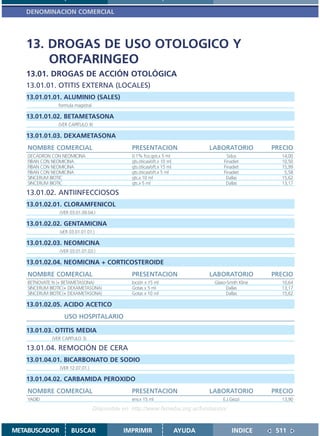 DENOMINACION COMERCIAL




   13. DROGAS DE USO OTOLOGICO Y
       OROFARINGEO
   13.01. DROGAS DE ACCIÓN OTOLÓGICA
   13.01.01. OTITIS EXTERNA (LOCALES)
   13.01.01.01. ALUMINIO (SALES)
                 formula magistral

   13.01.01.02. BETAMETASONA
                 (VER CAPITULO 9)

   13.01.01.03. DEXAMETASONA
    NOMBRE COMERCIAL                               PRESENTACION                     LABORATORIO          PRECIO
    DECADRON CON NEOMICINA                         0.1% fco.got.x 5 ml                    Sidus            14,00
    FIBAN CON NEOMICINA                            gts.óticas/oft.x 10 ml                Finadiet          10,50
    FIBAN CON NEOMICINA                            gts.óticas/oft.x 15 ml                Finadiet          15,99
    FIBAN CON NEOMICINA                            gts.óticas/oft.x 5 ml                 Finadiet           5,58
    SINCERUM BIOTIC                                gts.x 10 ml                            Dallas           15,62
    SINCERUM BIOTIC                                gts.x 5 ml                             Dallas           13,17

   13.01.02. ANTIINFECCIOSOS
   13.01.02.01. CLORAMFENICOL
                 (VER 03.01.09.04.)

   13.01.02.02. GENTAMICINA
                 (vER 03.01.01.01.)

   13.01.02.03. NEOMICINA
                 (VER 03.01.01.03.)

   13.01.02.04. NEOMICINA + CORTICOSTEROIDE
    NOMBRE COMERCIAL                               PRESENTACION                     LABORATORIO          PRECIO
    BETNOVATE N (+ BETAMETASONA)                   loción x 15 ml                    Glaxo-Smith Kline     10,64
    SINCERUM BIOTIC(+ DEXAMETASONA)                Gotas x 5 ml                           Dallas           13,17
    SINCERUM BIOTIC(+ DEXAMETASONA)                Gotas x 10 ml                          Dallas           15,62

   13.01.02.05. ACIDO ACETICO
                   USO HOSPITALARIO

   13.01.03. OTITIS MEDIA
              (VER CAPITULO 3)

   13.01.04. REMOCIÓN DE CERA
   13.01.04.01. BICARBONATO DE SODIO
                 (VER 12.07.01.)

   13.01.04.02. CARBAMIDA PEROXIDO
    NOMBRE COMERCIAL                               PRESENTACION                     LABORATORIO          PRECIO
    YADID                                          env.x 15 ml                           E.J.Gezzi         13,90

                                     Disponible en: http://www.femeba.org.ar/fundacion/


METABUSCADOR           BUSCAR                   IMPRIMIR                    AYUDA            INDICE       511
 