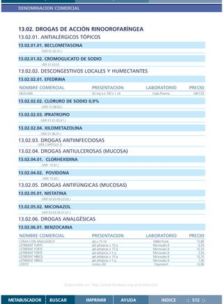 DENOMINACION COMERCIAL



   13.02. DROGAS DE ACCIÓN RINOOROFARÍNGEA
   13.02.01. ANTIALÉRGICOS TÓPICOS
   13.02.01.01. BECLOMETASONA
                (VER 01.02.01.)

   13.02.01.02. CROMOGLICATO DE SODIO
                VER 01.03.01.

   13.02.02. DESCONGESTIVOS LOCALES Y HUMECTANTES
   13.02.02.01. EFEDRINA
    NOMBRE COMERCIAL                            PRESENTACION                   LABORATORIO      PRECIO
    MUCHAN                                      50 mg a.x 100 x 1 ml             Fada Pharma     1807,92

   13.02.02.02. CLORURO DE SODIO 0,9%
                (VER 12.08.02.)

   13.02.02.03. IPRATROPIO
                (VER 01.01.03.01.)

   13.02.02.04. XILOMETAZOLINA
                (VER 01.06.01.)

   13.02.03. DROGAS ANTIINFECCIOSAS
              (VER CAPITULO 3)

   13.02.04. DROGAS ANTIULCEROSAS (MUCOSA)
   13.02.04.01. CLORHEXIDINA
                (VER 15.01.)

   13.02.04.02. POVIDONA
                 (VER 15.02.)

   13.02.05. DROGAS ANTIFÚNGICAS (MUCOSAS)
   13.02.05.01. NISTATINA
                (VER 03.03.05.03.02.)

   13.02.05.02. MICONAZOL
                (VER 03.03.05.01.01.)

   13.02.06. DROGAS ANALGÉSICAS
   13.02.06.01. BENZOCAINA
    NOMBRE COMERCIAL                            PRESENTACION                   LABORATORIO      PRECIO
    CERAX CON ANALGESICO                        gts.x 15 ml                      Millet-Frank      15,80
    LETRIDENT FORTE                             gel p/topicac.x 10 g             Microsules B       6,93
    LETRIDENT FORTE                             gel p/topicac.x 15 g             Microsules B      10,35
    LETRIDENT FORTE                             gel p/topicac.x 5 g              Microsules B       5,50
    LETRIDENT NIÑOS                             gel p/topicac.x 10 g             Microsules B      10,35
    LETRIDENT NIÑOS                             gel p/topicac.x 5 g              Microsules B       7,00
    LODOC                                       comp.x 60                        Disprovent        12,86




                                  Disponible en: http://www.femeba.org.ar/fundacion/


METABUSCADOR          BUSCAR                 IMPRIMIR                  AYUDA           INDICE    512
 