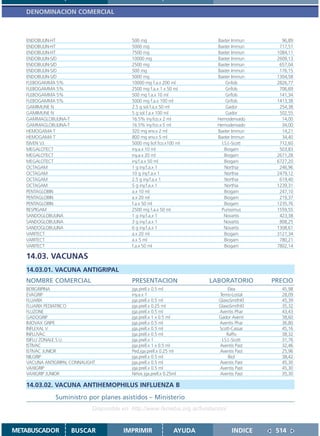 DENOMINACION COMERCIAL



   ENDOBULIN-HT                           500 mg                          Baxter Immun        96,89
   ENDOBULIN-HT                           5000 mg                         Baxter Immun       717,51
   ENDOBULIN-HT                           7500 mg                         Baxter Immun      1084,11
   ENDOBULIN-S/D                          10000 mg                        Baxter Immun      2609,13
   ENDOBULIN-S/D                          2500 mg                         Baxter Immun       657,04
   ENDOBULIN-S/D                          500 mg                          Baxter Immun       176,15
   ENDOBULIN-S/D                          5000 mg                         Baxter Immun      1304,58
   FLEBOGAMMA 5%                          10000 mg f.a.x 200 ml                Grifols      2826,77
   FLEBOGAMMA 5%                          2500 mg f.a.x 1 x 50 ml              Grifols       706,69
   FLEBOGAMMA 5%                          500 mg f.a.x 10 ml                   Grifols       141,34
   FLEBOGAMMA 5%                          5000 mg f.a.x 100 ml                 Grifols      1413,38
   GAMIMUNE N                             2.5 g sol.f.a.x 50 ml                Gador         254,38
   GAMIMUNE N                             5 g sol.f.a.x 100 ml                 Gador         502,55
   GAMMAGLOBULINA-T                       16.5% iny.fco.x 2 ml            Hemoderivado        14,00
   GAMMAGLOBULINA-T                       16.5% iny.fco.x 5 ml            Hemoderivado        34,00
   HEMOGAMA T                             320 mg env.x 2 ml               Baxter Immun        14,21
   HEMOGAMA T                             800 mg env.x 5 ml               Baxter Immun        34,40
   ISIVEN V.I.                            5000 mg liof.fco.x100 ml          I.S.I.-Scott     712,60
   MEGALOTECT                             iny.a.x 10 ml                       Biogam         503,83
   MEGALOTECT                             iny.a.x 20 ml                       Biogam        2671,28
   MEGALOTECT                             iny.f.a.x 50 ml                     Biogam        6727,20
   OCTAGAM                                1 g iny.f.a.x 1                     Northia        246,96
   OCTAGAM                                10 g iny.f.a.x 1                    Northia       2479,12
   OCTAGAM                                2.5 g iny.f.a.x 1                   Northia        619,40
   OCTAGAM                                5 g iny.f.a.x 1                     Northia       1239,31
   PENTAGLOBIN                            a.x 10 ml                           Biogam         247,10
   PENTAGLOBIN                            a.x 20 ml                           Biogam         219,37
   PENTAGLOBIN                            f.a.x 50 ml                         Biogam        1235,76
   RESPIGAM                               2500 mg f.a.x 50 ml               Purissimus      1559,55
   SANDOGLOBULINA                         1 g iny.f.a.x 1                     Novartis       423,38
   SANDOGLOBULINA                         3 g iny.f.a.x 1                     Novartis       808,25
   SANDOGLOBULINA                         6 g iny.f.a.x 1                     Novartis      1308,61
   VARITECT                               a.x 20 ml                           Biogam        3121,34
   VARITECT                               a.x 5 ml                            Biogam         780,21
   VARITECT                               f.a.x 50 ml                         Biogam        7802,14

   14.03. VACUNAS
   14.03.01. VACUNA ANTIGRIPAL
   NOMBRE COMERCIAL                       PRESENTACION                  LABORATORIO        PRECIO
   BERIGRIPINA                            jga.prell.x 0.5 ml                    Elea          45,98
   EVAGRIP                                iny.a.x 1                        Temis-Lostal       28,09
   FLUARIX                                jga.prell.x 0.5 ml               GlaxoSmithKl       45,39
   FLUARIX PEDIATRICO                     jga.prell.x 0.25 ml              GlaxoSmithKl       35,32
   FLUZONE                                jga.prell.x 0.5 ml               Aventis Phar       43,43
   GADOGRIP                               jga.prell.x 1 x 0.5 ml           Gador Aventi       38,60
   IMOVAX GRIPE                           jga.prell.x 0.5 ml               Aventis Phar       36,80
   INFLEXAL V                             jga.prell.x 0.5 ml               Scott-Cassar       45,16
   INFLUVAC                               jga.prell.x 0.5 ml                   Raffo          38,32
   ISIFLU ZONALE S.U.                     jga.prell.x 1                     I.S.I.-Scott      31,76
   ISTIVAC                                jga.prell.x 1 x 0.5 ml           Aventis Past       32,46
   ISTIVAC JUNIOR                         Ped.jga.prell.x 0.25 ml          Aventis Past       25,96
   NILGRIP                                jga.prell.x 0.5 ml                    Biol          38,42
   VACUNA ANTIGRIPAL CONNAUGHT            jga.prell.x 0.5 ml               Aventis Past       45,30
   VAXIGRIP                               jga.prell.x 0.5 ml               Aventis Past       45,30
   VAXIGRIP JUNIOR                        Niños jga.prell.x 0.25ml         Aventis Past       35,30

   14.03.02. VACUNA ANTIHEMOPHILUS INFLUENZA B
              Suministro por planes asistidos – Ministerio
                            Disponible en: http://www.femeba.org.ar/fundacion/


METABUSCADOR          BUSCAR           IMPRIMIR                 AYUDA            INDICE     514
 