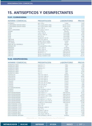 DENOMINACION COMERCIAL




   15. ANTISEPTICOS Y DESINFECTANTES
   15.01. CLORHEXIDINA
    NOMBRE COMERCIAL                          PRESENTACION                 LABORATORIO        PRECIO
    ANTIMINTH                                 jab.x 100 g                         Costec         14,45
    CLORHEXIDINA DENVER FARMA                 4% sol.jab.x250ml c/disp        Denver Farma       20,64
    CLORHEXIDINA DENVER FARMA                 4% sol.jab.x500ml c/disp        Denver Farma       29,51
    CONSIL                                    env.x 100 ml                       Mauriño         12,00
    FADA CLORHEXIDINA                         4% jab.líq.x 120 ml             Fada Pharma        14,50
    HEXIDIN                                   env.x 240 ml                       Mauriño         14,00
    HEXIL                                     colut.x 100 ml                    Inmunolab         8,90
    HEXIL                                     emuls.x 1000 ml                   Inmunolab        29,59
    HEXIL                                     pvo.x 45 g                        Inmunolab         6,88
    HEXIL                                     sol.desod.x 120 ml                Inmunolab        11,28
    HIBISCRUB                                 20% sol.x 500 ml                 Scott-Cassar      86,20
    HIBOQUAD                                  sol.jab.x 500 ml c/disp.            Eczane         18,90
    LACLORHEX                                 jab.c/valv.dosif.x 250ml             Sertex        14,20
    PERIO-AID GEL DENTIFRICO                  env.x 75 ml                         Dentaid        21,22
    PERIOBACTER                               1% gel dentífrico x 60 g              Naf          16,63
    PERIODENT                                 colut.x 200 ml                     Grimberg        13,20
    PERIODENT                                 colut.x 500 ml                     Grimberg        22,00
    STRICTUS                                  jab.liq.bidón x 5 l             Fada Pharma       233,45
    STRICTUS                                  jab.liq.fco.x 1 l               Fada Pharma        98,00
    STRICTUS                                  jab.liq.x12x 250mlc/dsif        Fada Pharma        29,16
    STRICTUS                                  jab.liq.x12x500ml c/dsif        Fada Pharma       725,76

   15.02. IODOPOVIDONA
    NOMBRE COMERCIAL                          PRESENTACION                 LABORATORIO        PRECIO
    ANTISEPTICO FIDEX                         espuma x 1 l                         Fidex          7,00
    ANTISEPTICO FIDEX                         espuma x 2 l                         Fidex         13,58
    ANTISEPTICO FIDEX                         espuma x 5 l                         Fidex         32,91
    ANTISEPTICO FIDEX                         sol.x 1 l                            Fidex          8,55
    ANTISEPTICO FIDEX                         sol.x 2 l                            Fidex         16,56
    ANTISEPTICO FIDEX                         sol.x 5 l                            Fidex         40,11
    ASEPTOGLAV                                10% sol.x 100 ml                    Northia         6,95
    ASEPTOGLAV                                10% sol.x 1000 ml                   Northia        60,85
    ASEPTOGLAV                                10% sol.x 250 ml                    Northia        17,37
    ASEPTOGLAV                                10% sol.x 500 ml                    Northia        31,28
    CLIVASOL                                  10% sol.x 200 ml                    Eczane         12,00
    CLIVASOL                                  10% sol.x 30 ml c/topic.            Eczane          4,20
    CLIVASOL                                  10% sol.x 60 ml                     Eczane          6,80
    CLIVASOL                                  5% sol.x 10 ml                      Eczane          8,90
    DG 6 IODOPOVIDONA                         sol.x 60 ml                         Craveri        14,31
    DOVIDOX                                   10% sol.tópica x 60 ml              Fabop           7,33
    DOVIDOX                                   5% sol.jab.x 60 ml                  Fabop           6,96
    FADA IODOPOVIDONA                         10% sol.fco.x 1 l                Fada Pharma       87,47
    FADA IODOPOVIDONA                         10% sol.fco.x 1 x 120ml          Fada Pharma       19,00
    FADA IODOPOVIDONA                         10% sol.fco.x 24 x 120ml         Fada Pharma      456,00
    FADA IODOPOVIDONA                         5% jab.fco.x 1 l                 Fada Pharma       53,65
    FADA IODOPOVIDONA                         5% jab.fco.x 1 x 120 ml          Fada Pharma       19,00
    FADA IODOPOVIDONA                         5% jab.fco.x 24 x 120 ml         Fada Pharma      456,00
    FADA IODOPOVIDONA                         5%jab.fco.x 250ml+dosif.         Fada Pharma       25,08
    IODO POVIDONA CETUS                       aer.x 100 ml                         Cetus         13,13
    IODO POVIDONA CETUS                       apos.x 20                            Cetus         29,49
    IODO POVIDONA CETUS                       jab.líquido x 200 ml                 Cetus         25,61
    IODO POVIDONA CETUS                       pda.x 30 g                           Cetus         17,36
    IODO POVIDONA CETUS                       sol.tópica x 200 ml                  Cetus         26,54
    IODO POVIDONA RIGO                        10% sol.x 200 ml                     Rigo          12,68
    IODO POVIDONA RIGO                        5% sol.jab.x 200 ml                  Rigo           9,90
    IODO POVIDONA SINTESINA                   10% sol.tópica x 200 ml            Sintesina       15,63

                                Disponible en: http://www.femeba.org.ar/fundacion/


METABUSCADOR          BUSCAR               IMPRIMIR                AYUDA             INDICE    517
 