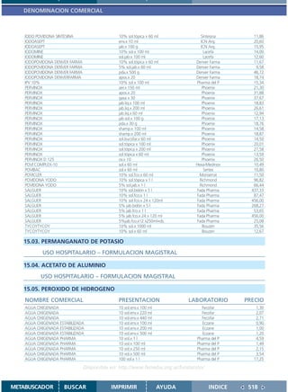DENOMINACION COMERCIAL



    IODO POVIDONA SINTESINA                   10% sol.tópica x 60 ml            Sintesina        11,86
    IODOASEPT                                 env.x 10 ml                        ICN Arg.        20,60
    IODOASEPT                                 jab.x 100 g                        ICN Arg.        15,95
    IODOMINE                                  10% sol.x 100 ml                     Lacefa        14,00
    IODOMINE                                  sol.jab.x 100 ml                     Lacefa        12,60
    IODOPOVIDONA DENVER FARMA                 10% sol.tópica x 60 ml          Denver Farma       11,67
    IODOPOVIDONA DENVER FARMA                 5% sol.jab.x 60 ml              Denver Farma        9,58
    IODOPOVIDONA DENVER FARMA                 pda.x 500 g                     Denver Farma       46,72
    IODOPOVIDONA DENVERFARMA                  apos.x 20                       Denver Farma       18,74
    IPV 10%                                   10% sol.x 100 ml                Pharma del P       15,34
    PERVINOX                                  aer.x 150 ml                        Phoenix        21,30
    PERVINOX                                  apos.x 20                           Phoenix        31,88
    PERVINOX                                  gasa x 30                           Phoenix        37,67
    PERVINOX                                  jab.liq.x 100 ml                    Phoenix        18,83
    PERVINOX                                  jab.liq.x 200 ml                    Phoenix        26,61
    PERVINOX                                  jab.liq.x 60 ml                     Phoenix        12,94
    PERVINOX                                  jab.sol.x 100 g                     Phoenix        17,13
    PERVINOX                                  pda.x 30 g                          Phoenix        18,76
    PERVINOX                                  shamp.x 100 ml                      Phoenix        14,58
    PERVINOX                                  shamp.x 200 ml                      Phoenix        18,87
    PERVINOX                                  sol.bucofar.x 60 ml                 Phoenix        14,50
    PERVINOX                                  sol.tópica x 100 ml                 Phoenix        20,01
    PERVINOX                                  sol.tópica x 200 ml                 Phoenix        27,58
    PERVINOX                                  sol.tópica x 60 ml                  Phoenix        13,59
    PERVINOX D 125                            ov.x 10                             Phoenix        26,50
    POVI COMPLEX-10                           sol.x 60 ml                     Hexa-Medinov       10,49
    POVIBAC                                   sol.x 60 ml                          Sertex        10,80
    POVICLER                                  10% sol.fco.x 60 ml              Monserrat         11,50
    POVIDONA YODO                             10% sol.tópica x 1 l              Richmond         96,82
    POVIDONA YODO                             5% sol.jab.x 1 l                  Richmond         66,44
    SALGUER                                   10% sol.bidón x 5 l             Fada Pharma       437,33
    SALGUER                                   10% sol.fco.x 1 l               Fada Pharma        87,47
    SALGUER                                   10% sol.fco.x 24 x 120ml        Fada Pharma       456,00
    SALGUER                                   5% jab.bidón x 5 l              Fada Pharma       268,27
    SALGUER                                   5% jab.fco.x 1 l                Fada Pharma        53,65
    SALGUER                                   5% jab.fco.x 24 x 120 ml        Fada Pharma       456,00
    SALGUER                                   5%jab.fco.x12 x250ml+ds.        Fada Pharma        25,08
    TYCOYTYCOY                                10% sol.x 1000 ml                   Bouzen         35,56
    TYCOYTYCOY                                10% sol.x 60 ml                     Bouzen         12,67

   15.03. PERMANGANATO DE POTASIO
            USO HOSPITALARIO – FORMULACION MAGISTRAL

   15.04. ACETATO DE ALUMINIO
           USO HOSPITALARIO – FORMULACION MAGISTRAL

   15.05. PEROXIDO DE HIDROGENO
    NOMBRE COMERCIAL                          PRESENTACION                  LABORATORIO       PRECIO
    AGUA OXIGENADA                            10 vol.env.x 100 ml                Fecofar          1,30
    AGUA OXIGENADA                            10 vol.env.x 220 ml                Fecofar          2,07
    AGUA OXIGENADA                            10 vol.env.x 440 ml                Fecofar          2,71
    AGUA OXIGENADA ESTABILIZADA               10 vol.env.x 100 ml                 Eczane          0,90
    AGUA OXIGENADA ESTABILIZADA               10 vol.env.x 200 ml                 Eczane          1,00
    AGUA OXIGENADA ESTABILIZADA               10 vol.env.x 500 ml                 Eczane          1,20
    AGUA OXIGENADA PHARMA                     10 vol.x 1 l                     Pharma del P       4,59
    AGUA OXIGENADA PHARMA                     10 vol.x 100 ml                  Pharma del P       1,49
    AGUA OXIGENADA PHARMA                     10 vol.x 250 ml                  Pharma del P       2,15
    AGUA OXIGENADA PHARMA                     10 vol.x 500 ml                  Pharma del P       3,54
    AGUA OXIGENADA PHARMA                     100 vol.x 1 l                    Pharma del P      17,25

                                Disponible en: http://www.femeba.org.ar/fundacion/


METABUSCADOR         BUSCAR                IMPRIMIR                 AYUDA            INDICE    518
 