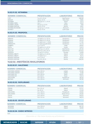 DENOMINACION COMERCIAL



   16.02.01.02. KETAMINA
    NOMBRE COMERCIAL                      PRESENTACION                 LABORATORIO        PRECIO
    COST                                  f.a.x 25 x 10 ml                 Fada Pharma     1085,00
    KETALAR                               iny.f.a.x 10 ml                   Parke Davis      44,81
    KETAMINA                              500 mg f.a.x 1 x 10 ml               Klonal        24,72
    KETAMINA FABRA                        iny.x 1                               Fabra        29,23
    KETAMINA LARJAN                       50 mg f.a.x 10 ml                    Veinfar        9,04
    KETAMINA NORTHIA                      iny.f.a.x 10 ml                     Northia        26,81
    KETAMINA RICHMOND                     50 mg f.a.x 1 x 10 ml              Richmond        37,35
    KETANEST                              iny.f.a.x 10 ml                  Scott-Cassar      41,92

   16.02.01.03. PROPOFOL
    NOMBRE COMERCIAL                      PRESENTACION                 LABORATORIO        PRECIO
    DIPRIVAN                              10 mg/ml a.x 2 x 20 ml           AstraZeneca      100,59
    DIPRIVAN                              10 mg/ml a.x 5 x 20 ml           AstraZeneca      222,24
    DIPRIVAN                              10 mg/ml vial x 1 x 50ml         AstraZeneca      111,00
    DIPRIVAN PFS                          10 mg/ml jga.prell.x50ml         AstraZeneca      101,19
    GOBBIFOL                              a.x 5 x 20 ml                       Gobbi         249,93
    IVOFOL                                10 mg/ml a.x 5 x 20 ml             Gautier        134,10
    OLEO LAX                              200 mg a.x 5 x 20 ml             Fada Pharma      201,93
    OLEO LAX                              200 mg a.x 50 x 20 ml            Fada Pharma     2019,33
    PROPOFOL                              10 mg a.x 5 x 20 ml                Gemepe         134,08
    PROPOFOL ABBOTT                       10 mg/ml a.x 5 x 20 ml              Abbott        276,55
    PROPOFOL ABBOTT                       10 mg/ml f.a.x 1                    Abbott         46,10
    PROPOFOL NORTHIA                      a.x 5 x 20 ml                      Northia        192,42
    PROPOFOL NORTHIA                      f.a.x 24 x 50 ml                   Northia       1663,00

   16.02.02. ANESTÉSICOS INHALATORIOS
   16.02.02.01. HALOTANO
   NOMBRE COMERCIAL                       PRESENTACION                 LABORATORIO        PRECIO
    HALOTANO LAFEDAR                      fco.x 250 ml                       Lafedar        237,00
    HALOTANO LAFEDAR                      fco.x 50 ml                        Lafedar         57,00
    HALOTANO USP                          fco.x 250 ml                        Rivero        432,07
    HALOTANO USP                          fco.x 50 ml                         Rivero        135,14
    HALOTHANE                             fco.x 250 ml                     Rhodia/Scott     392,20
    INELTANO                              fco.x 250 ml                      Richmond        397,49

   16.02.02.02. ISOFLURANO
   NOMBRE COMERCIAL                       PRESENTACION                 LABORATORIO        PRECIO
    FORANE                                liq.x 125 ml                       Abbott         417,51
    FORANE                                liq.x 40 ml                        Abbott         153,28
    ISOFLURANE                            fco.x 100 ml                     Rhodia/Scott     334,60
    ISOFLURANO                            Env.x 100 ml                    Baxter Immun      245,09
    ZUFLAX                                fco.x 100 ml                      Richmond        439,76
    ZUFLAX                                fco.x 125 ml                      Richmond        549,70

   16.02.02.03. SEVOFLURANO
   NOMBRE COMERCIAL                       PRESENTACION                 LABORATORIO        PRECIO
    SEVORANE                              Env.x 250 ml                       Abbott         807,76
    SEVORANE                              Env.x 50 ml                        Abbott         164,99

   16.02.02.04. OXIDO NITROSO
   AGA

                            Disponible en: http://www.femeba.org.ar/fundacion/


METABUSCADOR           BUSCAR          IMPRIMIR                AYUDA             INDICE    521
 