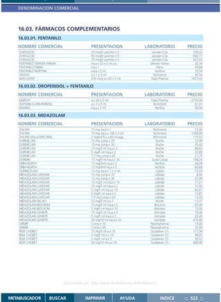 DENOMINACION COMERCIAL



   16.03. FÁRMACOS COMPLEMENTARIOS
   16.03.01. FENTANILO
   NOMBRE COMERCIAL                        PRESENTACION                 LABORATORIO        PRECIO
    DUROGESIC                              25 mcg/h parches x 5             Janssen-Cila     359,43
    DUROGESIC                              50 mcg/h parches x 5             Janssen-Cila     660,77
    DUROGESIC                              75 mcg/h parches x 5             Janssen-Cila     925,65
    FENTANILO DENVER FARMA                 iny.a.x 25 x 5 ml c/u           Denver Farma       32,34
    FENTANILO FABRA                        iny.x 1                              Fabra         26,88
    FENTANILO NORTHIA                      iny.a.x 5 ml                       Northia         33,54
    FENTAX                                 a.x 1 x 5 ml                      Richmond         40,50
    NAFLUVENT                              250 mcg a.x 50 x 5 ml           Fada Pharma      1677,43

   16.03.02. DROPERIDOL + FENTANILO
   NOMBRE COMERCIAL                        PRESENTACION                 LABORATORIO        PRECIO
    DISIFELIT                              a.x 50 x 5 ml                    Fada Pharma     2750,00
    FENTANILO+DROPERIDOL                   a.x 1 x 5 ml                      Richmond         61,01
    MAXREL                                 iny.a.x 5 ml                       Northia         36,44

   16.03.03. MIDAZOLAM
   NOMBRE COMERCIAL                        PRESENTACION                 LABORATORIO        PRECIO
    DALAM                                  15 mg iny.a.x 1                   Richmond         13,50
    DALAM                                  15 mg iny.a.x 100 x 3 ml          Richmond       1350,00
    DALAM SOLUCION ORAL                    2 mg/ml fco.x 60 ml+jga.          Richmond        115,53
    DORMICUM                               15 mg comp.x 20                     Roche          23,90
    DORMICUM                               15 mg comp.x 30                     Roche          35,42
    DORMICUM                               15 mg/3 ml iny.a.x 5                Roche          68,83
    DORMICUM                               5 mg/5 ml iny.a.x 2                 Roche          22,69
    DORMICUM                               7.5 mg comp.x 20                    Roche          21,79
    DORMID                                 15 mg/3 ml iny.a.x 10            Scott-Cassar     158,20
    DRIM-NORTH                             15 mg/3ml iny.a.x 2                Northia         24,28
    DRIM-NORTH                             15 mg/3ml iny.a.x 5                Northia         60,69
    GOBBIZOLAM                             15 mg iny.a.x 1 x 3 ml              Gobbi          12,29
    MIDAZOLAM LAFEDAR                      15 mg comp.x 10                    Lafedar          8,93
    MIDAZOLAM LAFEDAR                      15 mg comp.x 30                    Lafedar         25,99
    MIDAZOLAM LAFEDAR                      15 mg/3 ml iny.a.x 10              Lafedar         77,21
    MIDAZOLAM LAFEDAR                      15 mg/3 ml iny.a.x 2               Lafedar         15,92
    MIDAZOLAM LAFEDAR                      5 mg/5 ml iny.a.x 10               Lafedar         62,41
    MIDAZOLAM LAFEDAR                      5 mg/5 ml iny.a.x 2                Lafedar         12,87
    MIDAZOLAM LAFEDAR                      7.5 mg comp.x 20                   Lafedar         13,03
    MIDAZOLAM RICHET                       15 mg/3 ml a.x 1                    Richet         13,37
    MIDAZOLAN BIOCROM                      15 mg/3 ml iny.a.x 5               Biocrom         65,00
    MIDAZOLAN BIOCROM                      5 mg/5 ml iny.a.x 10               Biocrom         73,00
    MIDAZOLAN GEMEPE                       15 mg/3 ml iny.a.x 5               Gemepe          79,00
    MIDAZOLAN GEMEPE                       5 mg/5 ml iny.a.x 2                Gemepe          25,00
    MIDAZOLAN GEMEPE                       50 mg/10 ml iny.a.x 10             Gemepe         470,00
    ORMIR                                  Comp.x 10                       Neuropharma        14,00
    ORMIR                                  Comp.x 30                       Neuropharma        32,00
    REM CHOBET                             15 mg/3 ml a.x 10               Soubeiran Ch      117,04
    REM CHOBET                             5 mg/5 ml a.x 10                Soubeiran Ch       98,97
    REM CHOBET                             5 mg/5 ml a.x 5                 Soubeiran Ch       50,53
    REM CHOBET                             50 mg/10 ml a.x 25              Soubeiran Ch      468,98




                             Disponible en: http://www.femeba.org.ar/fundacion/


METABUSCADOR         BUSCAR             IMPRIMIR               AYUDA              INDICE    522
 