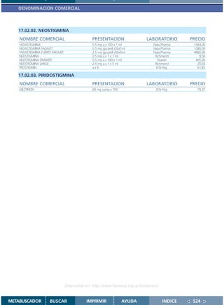 DENOMINACION COMERCIAL



   17.02.02. NEOSTIGMINA
    NOMBRE COMERCIAL                            PRESENTACION                 LABORATORIO        PRECIO
    FADASTIGMINA                                0.5 mg a.x 100 x 1 ml            Fada Pharma     1944,00
    FADASTIGMINA FADAJET                        0.5 mg jga.prell.x50x1ml         Fada Pharma     1080,00
    FADASTIGMINA FUERTE FADAJET                 2.5 mg jga.prell.x50x5ml         Fada Pharma     4860,00
    NEOSTIGMINA                                 0.5 mg a.x 1 x 1 ml               Richmond          9,50
    NEOSTIGMINA DRAWER                          0.5 mg a.x 100 x 1 ml               Drawer        405,00
    NEOSTIGMINA LARGE                           2.5 mg a.x 1 x 5 ml               Richmond         20,03
    PROSTIGMIN                                  a.x 6                              ICN Arg.        61,85

   17.02.03. PIRIDOSTIGMINA
    NOMBRE COMERCIAL                            PRESENTACION                 LABORATORIO        PRECIO
    MESTINON                                    60 mg comp.x 100                  ICN Arg.         79,37




                                  Disponible en: http://www.femeba.org.ar/fundacion/


METABUSCADOR          BUSCAR                 IMPRIMIR                AYUDA             INDICE    524
 