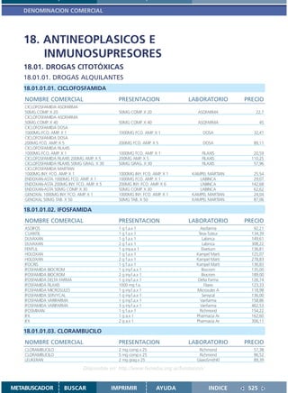DENOMINACION COMERCIAL




   18. ANTINEOPLASICOS E
       INMUNOSUPRESORES
   18.01. DROGAS CITOTÓXICAS
   18.01.01. DROGAS ALQUILANTES
   18.01.01.01. CICLOFOSFAMIDA
    NOMBRE COMERCIAL                           PRESENTACION                LABORATORIO       PRECIO
    CICLOFOSFAMIDA ASOFARMA
    50MG COMP. X 20                            50MG COMP. X 20                ASOFARMA           22,7
    CICLOFOSFAMIDA ASOFARMA
    50MG COMP. X 40                            50MG COMP. X 40                ASOFARMA              45
    CICLOFOSFAMIDA DOSA
    1000MG FCO. AMP. X 1                       1000MG FCO. AMP. X 1              DOSA           32,41
    CICLOFOSFAMIDA DOSA
    200MG FCO. AMP. X 5                        200MG FCO. AMP. X 5               DOSA           89,11
    CICLOFOSFAMIDA FILAXIS
    1000MG FCO. AMP. X 1                       1000MG FCO. AMP. X 1             FILAXIS         20,59
    CICLOFOSFAMIDA FILAXIS 200MG AMP. X 5      200MG AMP. X 5                   FILAXIS        110,25
    CICLOFOSFAMIDA FILAXIS 50MG GRAG. X 30     50MG GRAG. X 30                  FILAXIS         57,96
    CICLOFOSFAMIDA MARTIAN
    1000MG INY. FCO. AMP. X 1                  1000MG INY. FCO. AMP. X 1    KAMPEL MARTIAN      25,54
    ENDOXAN-ASTA 1000MG FCO. AMP. X 1          1000MG FCO. AMP. X 1            LABINCA          29,07
    ENDOXAN-ASTA 200MG INY. FCO. AMP. X 5      200MG INY. FCO. AMP. X 6        LABINCA         142,68
    ENDOXAN-ASTA 50MG COMP. X 30               50MG COMP. X 30                 LABINCA          62,62
    GENOXAL 1000MG INY. FCO. AMP. X 1          1000MG INY. FCO. AMP. X 1    KAMPEL MARTIAN      24,04
    GENOXAL 50MG TAB. X 50                     50MG TAB. X 50               KAMPEL MARTIAN      87,06

   18.01.01.02. IFOSFAMIDA
    NOMBRE COMERCIAL                           PRESENTACION                LABORATORIO       PRECIO
    ASOIFOS                                    1 g f.a.x 1                      Asofarma        92,21
    CUANTIL                                    1 g f.a.x 1                     Teva-Tuteur     134,39
    DUVAXAN                                    1 g f.a.x 1                       Labinca       149,61
    DUVAXAN                                    2 g f.a.x 1                       Labinca       308,22
    FENTUL                                     1 g iny.a.x 1                     Elvetium      136,81
    HOLOXAN                                    1 g f.a.x 1                    Kampel Marti     125,07
    HOLOXAN                                    2 g f.a.x 1                    Kampel Marti     278,83
    IFOCRIS                                    1 g f.a.x 1                    Kampel Marti     136,83
    IFOSFAMIDA BIOCROM                         1 g iny.f.a.x 1                   Biocrom       135,00
    IFOSFAMIDA BIOCROM                         2 g iny.f.a.x 1                   Biocrom       189,00
    IFOSFAMIDA DELTA FARMA                     1 g iny.f.a.x 1                 Delta Farma     126,74
    IFOSFAMIDA FILAXIS                         1000 mg f.a.                        Filaxis     123,33
    IFOSFAMIDA MICROSULES                      1 g iny.f.a.x 1                Microsules A     118,98
    IFOSFAMIDA SERVYCAL                        1 g iny.f.a.x 1                   Servycal      136,00
    IFOSFAMIDA VARIFARMA                       1 g iny.f.a.x 1                  Varifarma      158,86
    IFOSFAMIDA VARIFARMA                       3 g iny.f.a.x 1                  Varifarma      462,53
    IFOSMIXAN                                  1 g f.a.x 1                      Richmond       154,22
    IFX                                        1 g a.x 1                      Pharmacia Ar     162,60
    IFX                                        2 g a.x 1                      Pharmacia Ar     306,11

   18.01.01.03. CLORAMBUCILO
    NOMBRE COMERCIAL                           PRESENTACION                LABORATORIO       PRECIO
    CLORAMBUCILO                               2 mg comp.x 25                  Richmond         57,38
    CLORAMBUCILO                               5 mg comp.x 25                  Richmond         96,52
    LEUKERAN                                   2 mg grag.x 25                 GlaxoSmithKl      89,39

                               Disponible en: http://www.femeba.org.ar/fundacion/


METABUSCADOR          BUSCAR                 IMPRIMIR            AYUDA              INDICE    525
 