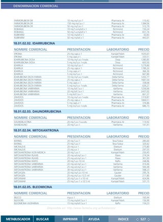 DENOMINACION COMERCIAL



    FARMORUBICIN DR                          10 mg iny.f.a.x 1                  Pharmacia Ar     110,42
    FARMORUBICIN DR                          150 mg iny.f.a.x 1                 Pharmacia Ar    1384,56
    FARMORUBICIN DR                          50 mg iny.f.a.x 1                  Pharmacia Ar     512,79
    ROBANUL                                  10 mg f.a.iny.liof.x 1              Richmond        150,24
    ROBANUL                                  50 mg f.a.iny.liof.x 1              Richmond        651,16
    RUBIFARM                                 10 mg iny.liof.x 1                 Pharmacia Ar      92,83
    RUBIFARM                                 50 mg iny.liof.x 1                 Pharmacia Ar     443,01

   18.01.02.02. IDARRUBICINA
    NOMBRE COMERCIAL                         PRESENTACION                     LABORATORIO      PRECIO
    EPICINA                                  25 mg caps.x 1                     Kampel Marti    1635,67
    EPICINA                                  5 mg caps.x 1                      Kampel Marti     333,51
    IDARRUBICINA DOSA                        10 mg iny.f.a.x 1+solv.                 Dosa       1280,85
    IDARRUBICINA DOSA                        5 mg iny.f.a.x 1+solv.                  Dosa        603,50
    IDARRUX                                  10 mg iny.f.a.x 1                    Richmond      1279,80
    IDARRUX                                  25 mg caps.x 1                       Richmond      1789,20
    IDARRUX                                  5 mg caps.x 1                        Richmond       366,30
    IDARRUX                                  5 mg iny.f.a.x 1                     Richmond       667,80
    IDARUBICINA DELTA FARMA                  10 mg iny.f.a.x 1+solv.             Delta Farma    1202,77
    IDARUBICINA DELTA FARMA                  25 mg caps.x 1                      Delta Farma    1681,54
    IDARUBICINA DELTA FARMA                  5 mg caps.x 1                       Delta Farma     338,68
    IDARUBICINA DELTA FARMA                  5 mg iny.f.a.x 1+solv.              Delta Farma     626,27
    IDARUBICINA VARIFARMA                    10 mg liof.f.a.x 1                   Varifarma     1256,66
    IDARUBICINA VARIFARMA                    20 mg liof.f.a.x 1                   Varifarma     2437,02
    IDARUBICINA VARIFARMA                    5 mg liof.f.a.x 1                    Varifarma      661,37
    ZAVEDOS                                  10 mg iny.f.a.x 1+solv.            Pharmacia Ar    1319,87
    ZAVEDOS                                  25 mg caps.x 1                     Pharmacia Ar    1844,51
    ZAVEDOS                                  5 mg caps.x 1                      Pharmacia Ar     376,86
    ZAVEDOS                                  5 mg iny.f.a.x 1+solv.             Pharmacia Ar     686,73

   18.01.02.03. DAUNORRUBICINA
    NOMBRE COMERCIAL                         PRESENTACION                     LABORATORIO      PRECIO
    DAUNOBLASTINA                            20 mg f.a.x 1+a.solv.              Pharmacia Ar     114,92
    MAXIDAUNO                                20 mg f.a.x 1                        Varifarma      141,41

   18.01.02.04. MITOXANTRONA
    NOMBRE COMERCIAL                         PRESENTACION                     LABORATORIO      PRECIO
    BATINEL                                  20 mg f.a.x 1                       Teva-Tuteur     285,60
    BATINEL                                  25 mg f.a.x 1                       Teva-Tuteur     320,42
    MICRALEVE                                20 mg a.x 1                          Elvetium       275,80
    MICRALEVE                                25 mg a.x 1                          Elvetium       297,55
    MITOXANTRONA ASTA MEDICA                 20 mg f.a.x 1                      Kampel Marti     250,45
    MITOXANTRONA FILAXIS                     20 mg sol.iny.f.a.x 1                  Filaxis      274,34
    MITOXANTRONA FILAXIS                     25 mg sol.iny.f.a.x 1                  Filaxis      301,93
    MITOXANTRONA RAFFO                       20 mg f.a.x 10 ml                      Raffo        248,96
    MITOXANTRONA VARIFARMA                   20 mg sol.iny.f.a.x 1                Varifarma      414,46
    MITOXANTRONA VARIFARMA                   25 mg sol.iny.f.a.x 1                Varifarma      500,48
    MITOXANTRONA VARIFARMA                   30 mg sol.iny.f.a.x 1                Varifarma      598,23
    MITOXGEN                                 20 mg iny.f.a.x 10 ml                 Gautier       295,76
    MITOXGEN                                 25 mg iny.f.a.x 12.5 ml               Gautier       211,80
    MITOXMAR                                 20 mg f.a.x 1 x 10 ml              Kampel Marti     424,96
    MITOXMAR                                 25 mg f.a.x 1 x 12.5 ml            Kampel Marti     531,15

   18.01.02.05. BLEOMICINA
    NOMBRE COMERCIAL                         PRESENTACION                     LABORATORIO      PRECIO
    BILECO                                   iny.a.x 1                            Elvetium       160,44
    BLEOCRIS                                 15 mg iny.liof.f.a.x 1             Kampel Marti     156,99
    BLEOMICINA ASOFARMA                      15 mg iny.liof.f.a.x 1                 Raffo        154,23

                               Disponible en: http://www.femeba.org.ar/fundacion/


METABUSCADOR          BUSCAR              IMPRIMIR                    AYUDA           INDICE    527
 