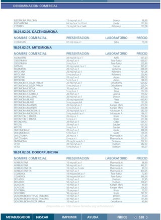 DENOMINACION COMERCIAL



    BLEOMICINA FAULDING                      15 mg iny.f.a.x 1                      Dronor          96,90
    BLOCAMICINA                              liof.iny.f.a.x 1 x 10 ml                Gador         171,24
    CYTORICH                                 15 mg liof.f.a.x 1+dil.               Richmond        177,58

   18.01.02.06. DACTINOMICINA
    NOMBRE COMERCIAL                         PRESENTACION                       LABORATORIO      PRECIO
    COSMEGEN                                 0.5 mg iny.a.x 1                        Sidus          79,78

   18.01.02.07. MITOMICINA
    NOMBRE COMERCIAL                         PRESENTACION                       LABORATORIO      PRECIO
    ASOMUTAN                                 20 mg liof.f.a.x 1                        Raffo       511,23
    CRISOFIMINA                              20 mg f.a.x 1                         Teva-Tuteur     669,37
    CRISOFIMINA                              5 mg f.a.x 1                          Teva-Tuteur     205,80
    DATISAN                                  20 mg iny.liof.f.a.x 1                  Duncan        395,67
    MAXIMITON                                20 mg f.a.x 1                          Varifarma      648,09
    MITOCYNA                                 20 mg iny.f.a.x 1                      Richmond       761,06
    MITOCYNA                                 5 mg iny.f.a.x 1                       Richmond       230,40
    MITOKEBIR                                20 mg f.a.x 1                            Aspen        586,52
    MITOKEBIR                                5 mg f.a.x 1                             Aspen        188,69
    MITOMICINA C DELTA FARMA                 20 mg iny.f.a.x 1                     Delta Farma     624,62
    MITOMICINA C DELTA FARMA                 5 mg iny.f.a.x 1                      Delta Farma     200,74
    MITOMICINA C DOSA                        20 mg f.a.x 1                             Dosa        475,68
    MITOMICINA C DOSA                        5 mg f.a.x 1                              Dosa        157,39
    MITOMICINA C LABINCA                     20 mg f.a.x 1                           Labinca       719,32
    MITOMICINA FAULDING                      20 mg iny.f.a.x 1                        Dronor       375,00
    MITOMICINA FILAXIS                       20 mg iny.pvo.liof.                      Filaxis      660,43
    MITOMICINA FILAXIS                       5 mg iny.pvo.liof.                       Filaxis      127,26
    MITOMICINA MARTIAN                       20 mg iny.f.a.x 1                    Kampel Marti     619,50
    MITOMICINA MARTIAN                       5 mg iny.f.a.x 1                     Kampel Marti     200,98
    MITOMICINA MICROSULES                    20 mg iny.liof.f.a.x 1               Microsules A     582,30
    MITOMICINA MICROSULES                    5 mg iny.liof.f.a.x 1                Microsules A     186,17
    MITOMYCIN C BRISTOL                      20 mg a.x 1                              Bristol      702,84
    MITOMYCIN C BRISTOL                      5 mg a.x 1                               Bristol      211,68
    MITONOVAG                                20 mg f.a.x 1                            Gobbi        595,17
    MITOTIE                                  20 mg f.a.x 1                           Gautier       657,92
    MITOTIE                                  5 mg f.a.x 1                            Gautier       197,90
    ONCOMICINA C                             20 mg f.a.x 1                            Gador        388,30
    ONCOMICINA C                             5 mg f.a.x 1                             Gador        135,35
    ONCOTAXINA                               20 mg a.x 1                          Pharmacia Ar     671,95
    ONCOTAXINA                               5 mg a.x 1                           Pharmacia Ar     205,01
    SINTEMICINA                              20 mg IV iny.liof.x 1                  Sintesina      707,03
    VETIO                                    20 mg iny.f.a.x 1                       Elvetium      582,92
    VETIO                                    5 mg iny.f.a.x 1                        Elvetium      185,37

   18.01.02.08. DOXORRUBICINA
    NOMBRE COMERCIAL                         PRESENTACION                       LABORATORIO      PRECIO
    ADRIBLASTINA                             10 mg sol.f.a.x 1                    Pharmacia Ar      98,69
    ADRIBLASTINA                             50 mg sol.f.a.x 1                    Pharmacia Ar     442,31
    ADRIBLASTINA DR                          10 mg f.a.x 1+solv.                  Pharmacia Ar      89,10
    ADRIBLASTINA DR                          50 mg f.a.x 1                        Pharmacia Ar     404,95
    COLHIDROL                                10 mg pvo.liof.a.x 1                  Teva-Tuteur      72,83
    COLHIDROL                                50 mg pvo.liof.a.x 1                  Teva-Tuteur     346,90
    DICLADOX                                 10 mg f.a.x 1                          Elvetium        57,85
    DICLADOX                                 50 mg f.a.x 1                          Elvetium       268,21
    DOXOCRIS                                 10 mg f.a.x 1                        Kampel Marti      49,69
    DOXOCRIS                                 50 mg f.a.x 1                        Kampel Marti     206,33
    DOXORBIN                                 10 mg iny.x 1                            Bristol       73,57
    DOXORBIN                                 50 mg iny.x 1                            Bristol      297,12
    DOXORRUBICINA 10 MG FAULDING             10 mg f.a.x 1                           Dronor         33,20
    DOXORRUBICINA 50 MG FAULDING             50 mg f.a.x 1                           Dronor        151,80
    DOXORRUBICINA DELTA FARMA                10 mg f.a.x 1                         Delta Farma      49,44

                               Disponible en: http://www.femeba.org.ar/fundacion/


METABUSCADOR          BUSCAR              IMPRIMIR                      AYUDA           INDICE    528
 
