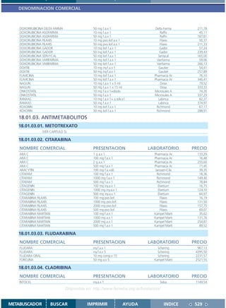 DENOMINACION COMERCIAL



    DOXORRUBICINA DELTA FARMA                   50 mg f.a.x 1                     Delta Farma     211,78
    DOXORUBICINA ASOFARMA                       10 mg f.a.x 1                         Raffo        45,11
    DOXORUBICINA ASOFARMA                       50 mg f.a.x 1                         Raffo       187,81
    DOXORUBICINA FILAXIS                        10 mg pvo.liof.a.x 1                 Filaxis       50,37
    DOXORUBICINA FILAXIS                        50 mg pvo.liof.a.x 1                 Filaxis      211,33
    DOXORUBICINA GADOR                          10 mg liof.f.a.x 1                   Gador         57,24
    DOXORUBICINA GADOR                          50 mg liof.f.a.x 1                   Gador        239,43
    DOXORUBICINA SERVYCAL                       50 mg liof.f.a.x 1                  Servycal      165,00
    DOXORUBICINA VARIFARMA                      10 mg liof.f.a.x 1                 Varifarma       59,06
    DOXORUBICINA VARIFARMA                      50 mg liof.f.a.x 1                 Varifarma      266,13
    DOXTIE                                      10 mg iny.f.a.x 1                   Gautier        54,41
    DOXTIE                                      50 mg iny.f.a.x 1                   Gautier       257,89
    FLAVICINA                                   10 mg liof.f.a.x 1               Pharmacia Ar      76,10
    FLAVICINA                                   50 mg liof.f.a.x 1               Pharmacia Ar     346,41
    NAGUN                                       10 mg f.a.x 1 x 5 ml                  Dosa         79,52
    NAGUN                                       50 mg f.a.x 1 x 15 ml                 Dosa        333,33
    ONKOSTATIL                                  10 mg f.a.x 1+disolv.            Microsules A      74,26
    ONKOSTATIL                                  50 mg f.a.x 1                    Microsules A     337,29
    RANXAS                                      10 mg f.a.x 1+ a.solv.x1            Labinca        82,37
    RANXAS                                      50 mg f.a.x 1                       Labinca       374,97
    ROXORIN                                     10 mg liof.f.a.x 1                 Richmond        67,17
    ROXORIN                                     50 mg liof.f.a.x 1                 Richmond       288,91

   18.01.03. ANTIMETABOLITOS
   18.01.03.01. METOTREXATO
                   (VER CAPITULO 5)

   18.01.03.02. CITARABINA
    NOMBRE COMERCIAL                            PRESENTACION                  LABORATORIO       PRECIO
    ARA C                                       1 g a.x 1                       Pharmacia Ar      133,29
    ARA C                                       100 mg f.a.x 1                  Pharmacia Ar       16,48
    ARA C                                       2 g a.x 1                       Pharmacia Ar      255,60
    ARA C                                       500 mg f.a.x 1                  Pharmacia Ar       71,45
    ARACYTIN                                    100 mg f.a.+dil.                 Janssen-Cila      39,35
    CITAFAM                                     100 mg f.a.x 1                    Richmond         18,36
    CITAFAM                                     1000 mg f.a.x 1                   Richmond        149,40
    CITAFAM                                     500 mg f.a.x 1                    Richmond         78,84
    CITAGENIN                                   100 mg iny.a.x 1                   Elvetium        16,75
    CITAGENIN                                   1000 mg iny.a.x 1                  Elvetium       124,10
    CITAGENIN                                   500 mg iny.a.x 1                   Elvetium        64,97
    CITARABINA FILAXIS                          100 mg pvo.liof.                     Filaxis       16,19
    CITARABINA FILAXIS                          1000 mg pvo.liof.                    Filaxis      131,50
    CITARABINA FILAXIS                          2000 mg pvo.liof.                    Filaxis      157,75
    CITARABINA FILAXIS                          500 mg pvo.liof.                     Filaxis       69,07
    CITARABINA MARTIAN                          100 mg f.a.x 1                  Kampel Marti       35,62
    CITARABINA MARTIAN                          1000 mg a.x 1                   Kampel Marti      131,76
    CITARABINA MARTIAN                          2000 mg a.x 1                   Kampel Marti      254,87
    CITARABINA MARTIAN                          500 mg f.a.x 1                  Kampel Marti       89,52

   18.01.03.03. FLUDARABINA
    NOMBRE COMERCIAL                            PRESENTACION                  LABORATORIO       PRECIO
    FLUDARA                                     iny.f.a.x 1                       Schering        967,13
    FLUDARA                                     iny.f.a.x 5                       Schering       4395,50
    FLUDARA ORAL                                10 mg comp.x 15                   Schering       2231,57
    FORCLINA                                    50 mg a.x 5                     Kampel Marti     2521,55

   18.01.03.04. CLADRIBINA
    NOMBRE COMERCIAL                            PRESENTACION                  LABORATORIO       PRECIO
    INTOCEL                                     iny.a.x 1                           Sidus        1149,54

                                  Disponible en: http://www.femeba.org.ar/fundacion/


METABUSCADOR             BUSCAR              IMPRIMIR                 AYUDA            INDICE    529
 