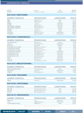 DENOMINACION COMERCIAL



    INTOCEL                                iny.a.x 7                           Sidus        8046,83
    LEUSTAT                                10 mg a.x 7 x 10 ml              Janssen-Cila   15527,32

   18.01.03.05. GEMCITABINA
    NOMBRE COMERCIAL                       PRESENTACION                   LABORATORIO      PRECIO
    ABINE                                  1000 mg f.a.x 1                      Dosa         721,77
    ABINE                                  200 mg f.a.x 1                       Dosa         144,78
    ANTORIL                                1 g f.a.x 1                       Teva-Tuteur     938,50
    ANTORIL                                200 mg f.a.x 1                    Teva-Tuteur     187,82
    GEMCITABINA VARIFARMA                  1000 mg liof.f.a.x 1               Varifarma      968,42
    GEMCITABINA VARIFARMA                  200 mg liof.f.a.x 1                Varifarma      195,73
    GEMTRO                                 1 g f.a.x 1                         Eli Lilly    1159,26
    GEMTRO                                 200 mg f.a.x 1                      Eli Lilly     231,84
    GESTREDOS                              1000 mg f.a.liof.x 1             Kampel Marti     866,13
    GESTREDOS                              200 mg f.a.liof.x 1              Kampel Marti     173,76

   18.01.03.06. FLUOROURACILO
    NOMBRE COMERCIAL                       PRESENTACION                   LABORATORIO      PRECIO
    5-FLUOROURACILO                        500 mg a.x 5                         Labinca       59,56
    CINCO FU                               500 mg iny.f.a.x 5               Pharmacia Ar      47,17
    EFUDIX ICN                             ung.x 20 g                          ICN Arg.       58,37
    FLUOROURACILO FAULDING                 500 mg/10 ml iny.a.x 5               Dronor        34,00
    FLUOROURACILO FILAXIS                  500 mg iny.f.a.x 5                    Filaxis      27,27
    FLUOROURACILO GADOR                    500 mg f.a.x 4 x 10 ml                Gador         9,20
    FLUOROURACILO MARTIAN                  500 mg iny.a.x 4                 Kampel Marti      27,46
    FLUOROURACILO TEVA                     1000 mg/20 ml f.a.x 1             Teva-Tuteur      22,82
    FLUOROURACILO TEVA                     250 mg/5 ml a.x 5                 Teva-Tuteur      33,86
    FLUOROURACILO TEVA                     500 mg/10 ml a.x 5                Teva-Tuteur      55,44
    IFOCID                                 500 mg iny.a.x 5                   Richmond        30,60
    ONCOFU                                 500 mg a.x 5                     Pharmacia Ar      25,72
    TRIOSULES                              500 mg iny.a.x 5 x 10 ml         Microsules A      49,81

   18.01.03.07. MERCAPTOPURINA
    NOMBRE COMERCIAL                       PRESENTACION                   LABORATORIO      PRECIO
    MERCAPTOPURINA FILAXIS                 50 mg comp.x 25                      Filaxis       70,10
    PURI NETHOL                            comp.x 25                        GlaxoSmithKl     135,56
    VARIMER                                50 mg comp.x 25                   Varifarma        93,67

   18.01.03.08. TIOGUANINA
    NOMBRE COMERCIAL                       PRESENTACION                   LABORATORIO      PRECIO
    LANVIS                                 comp.x 25                        GlaxoSmithKl     425,69

   18.01.03.09. CAPECITABINA
    NOMBRE COMERCIAL                       PRESENTACION                   LABORATORIO      PRECIO
    APECITAB                               150 mg comp.rec.x 60                Dosa          322,36
    APECITAB                               500 mg comp.rec.x 120               Dosa         1419,60
    XELODA                                 500 mg comp.x 120                   Roche        2287,68

   18.01.03.10. ASPARAGINASA
    NOMBRE COMERCIAL                       PRESENTACION                   LABORATORIO      PRECIO
    KIDROLASE                              f.a.x 1                          Aventis Phar     229,30
    L-ASP                                  10000 UI iny.f.a.x 1             Pharmacia Ar     244,74
    L-ASPARAGINASA FILAXIS                 10000 UI f.a.                       Filaxis       234,31

                             Disponible en: http://www.femeba.org.ar/fundacion/


METABUSCADOR           BUSCAR           IMPRIMIR                  AYUDA           INDICE    530
 