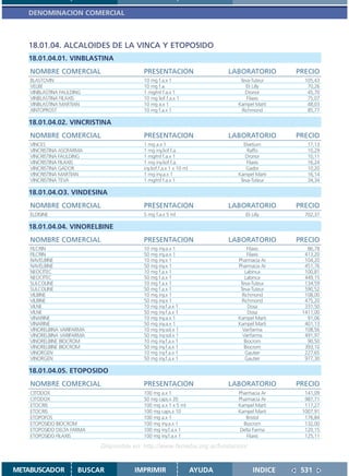 DENOMINACION COMERCIAL



   18.01.04. ALCALOIDES DE LA VINCA Y ETOPOSIDO
   18.01.04.01. VINBLASTINA
    NOMBRE COMERCIAL                      PRESENTACION                       LABORATORIO       PRECIO
    BLASTOVIN                             10 mg f.a.x 1                         Teva-Tuteur      105,43
    VELBE                                 10 mg f.a.                               Eli Lilly      70,26
    VINBLASTINA FAULDING                  1 mg/ml f.a.x 1                         Dronor          45,70
    VINBLASTINA FILAXIS                   10 mg liof.f.a.x 1                       Filaxis        75,07
    VINBLASTINA MARTIAN                   10 mg a.x 1                          Kampel Marti       48,03
    XINTOPROST                            10 mg f.a.x 1                          Richmond         85,77

   18.01.04.02. VINCRISTINA
    NOMBRE COMERCIAL                      PRESENTACION                       LABORATORIO       PRECIO
    VINCES                                1 mg a.x 1                             Elvetium         17,13
    VINCRISTINA ASOFARMA                  1 mg iny.liof.f.a.                       Raffo          10,29
    VINCRISTINA FAULDING                  1 mg/ml f.a.x 1                         Dronor          10,11
    VINCRISTINA FILAXIS                   1 mg iny.liof.f.a.                       Filaxis        16,24
    VINCRISTINA GADOR                     iny.liof.f.a.x 1 x 10 ml                Gador           10,20
    VINCRISTINA MARTIAN                   1 mg iny.a.x 1                       Kampel Marti       16,14
    VINCRISTINA TEVA                      1 mg/ml f.a.x 1                       Teva-Tuteur       34,34

   18.01.04.O3. VINDESINA
    NOMBRE COMERCIAL                      PRESENTACION                       LABORATORIO       PRECIO
    ELDISINE                              5 mg f.a.x 5 ml                         Eli Lilly      702,37

   18.01.04.04. VINORELBINE
    NOMBRE COMERCIAL                      PRESENTACION                       LABORATORIO       PRECIO
    FILCRIN                               10 mg iny.a.x 1                          Filaxis        86,78
    FILCRIN                               50 mg iny.a.x 1                          Filaxis       413,20
    NAVELBINE                             10 mg iny.x 1                        Pharmacia Ar      104,20
    NAVELBINE                             50 mg iny.x 1                        Pharmacia Ar      451,76
    NEOCITEC                              10 mg f.a.x 1                           Labinca        100,81
    NEOCITEC                              50 mg f.a.x 1                           Labinca        449,15
    SULCOLINE                             10 mg f.a.x 1                         Teva-Tuteur      134,59
    SULCOLINE                             50 mg f.a.x 1                         Teva-Tuteur      590,52
    VILBINE                               10 mg iny.x 1                          Richmond        108,00
    VILBINE                               50 mg iny.x 1                          Richmond        475,20
    VILNE                                 10 mg iny.f.a.x 1                         Dosa         331,50
    VILNE                                 50 mg iny.f.a.x 1                         Dosa        1411,00
    VINARINE                              10 mg iny.a.x 1                      Kampel Marti       91,06
    VINARINE                              50 mg iny.a.x 1                      Kampel Marti      401,13
    VINORELBINA VARIFARMA                 10 mg iny.sol.x 1                      Varifarma       108,56
    VINORELBINA VARIFARMA                 50 mg iny.sol.x 1                      Varifarma       491,97
    VINORELBINE BIOCROM                   10 mg iny.f.a.x 1                       Biocrom         90,50
    VINORELBINE BIOCROM                   50 mg iny.f.a.x 1                       Biocrom        393,10
    VINORGEN                              10 mg iny.f.a.x 1                       Gautier        227,65
    VINORGEN                              50 mg iny.f.a.x 1                       Gautier        977,30

   18.01.04.05. ETOPOSIDO
    NOMBRE COMERCIAL                      PRESENTACION                       LABORATORIO       PRECIO
    CITODOX                               100 mg a.x 1                         Pharmacia Ar      141,09
    CITODOX                               50 mg caps.x 20                      Pharmacia Ar      987,71
    ETOCRIS                               100 mg a.x 1 x 5 ml                  Kampel Marti      117,27
    ETOCRIS                               100 mg caps.x 10                     Kampel Marti     1007,91
    ETOPOFOS                              100 mg a.x 1                            Bristol        176,84
    ETOPOSIDO BIOCROM                     100 mg iny.a.x 1                       Biocrom         132,00
    ETOPOSIDO DELTA FARMA                 100 mg iny.f.a.x 1                    Delta Farma      120,15
    ETOPOSIDO FILAXIS                     100 mg iny.f.a.x 1                       Filaxis       125,11

                            Disponible en: http://www.femeba.org.ar/fundacion/


METABUSCADOR          BUSCAR           IMPRIMIR                      AYUDA            INDICE    531
 
