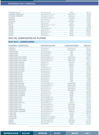 DENOMINACION COMERCIAL



    ETOPOSIDO FILAXIS                        50 mg caps.x 20                     Filaxis       961,13
    ETOPOSIDO MICROSULES                     100 mg iny.a.x 1 x 5 ml          Microsules A     137,94
    ETOPOSIDO VARIFARMA                      100 mg a.x 1 x 5 ml               Varifarma       149,55
    EUVAXON                                  100 mg/5 ml iny.f.a.x 1          Teva-Tuteur      135,24
    LABIMION                                 100 mg iny.a.x 1                   Labinca        144,56
    NEOPLAXOL                                iny.a.x 1 x 5 ml                  Richmond        146,91
    OPTASID                                  100 mg iny.a.                       Gador         116,22
    PERCAS                                   100 mg iny.a.x 1 x 5 ml            Elvetium       128,63
    VEPESID                                  100 mg a.x 1                        Bristol       129,00
    VEPESID                                  100 mg caps.x 10                    Bristol       607,04
    VEPESID                                  1000 mg a.x 1                       Bristol      1186,76
    VEPESID                                  50 mg caps.x 20                     Bristol       979,03
    VEPESID                                  500 mg a.x 1                        Bristol       619,21
    VP-GEN                                   100 mg f.a.x 1                     Gautier        121,72

   18.01.05. COMPUESTOS DE PLATINO
   18.01.05.01. CARBOPLATINO
    NOMBRE COMERCIAL                         PRESENTACION                 LABORATORIO        PRECIO
    CARBOPLAT                                150 mg iny.x 1                  Pharmacia Ar      502,17
    CARBOPLAT                                50 mg iny.x 1                   Pharmacia Ar      243,89
    CARBOPLATINO                             150 mg iny.liof.x 1                  Sidus        417,37
    CARBOPLATINO                             450 mg iny.liof.x 1                  Sidus       1185,38
    CARBOPLATINO                             50 mg iny.liof.x 1                   Sidus        154,09
    CARBOPLATINO DELTA FARMA                 150 mg iny.liof.f.a.x 1          Delta Farma      453,22
    CARBOPLATINO DELTA FARMA                 450 mg iny.liof.f.a.x 1          Delta Farma     1647,42
    CARBOPLATINO DELTA FARMA                 50 mg iny.liof.f.a.x 1           Delta Farma      174,70
    CARBOPLATINO ELVETIUM                    150 mg a.x 1                       Elvetium       340,12
    CARBOPLATINO ELVETIUM                    450 mg a.x 1                       Elvetium      1003,01
    CARBOPLATINO ELVETIUM                    50 mg a.x 1                        Elvetium       120,23
    CARBOPLATINO FAULDING                    150 mg iny.f.a.x 1                  Dronor        275,80
    CARBOPLATINO FAULDING                    450 mg iny.f.a.x 1                  Dronor        709,00
    CARBOPLATINO FAULDING                    50 mg iny.f.a.x 1                   Dronor        101,80
    CARBOPLATINO FILAXIS                     150 mg liof.pvo.                     Filaxis      395,16
    CARBOPLATINO FILAXIS                     150 mg sol.iny.                      Filaxis      290,80
    CARBOPLATINO FILAXIS                     450 mg liof.pvo.                     Filaxis     1101,83
    CARBOPLATINO FILAXIS                     450 mg sol.iny.                      Filaxis      819,86
    CARBOPLATINO FILAXIS                     50 mg liof.pvo.                      Filaxis      139,39
    CARBOPLATINO FILAXIS                     50 mg sol.iny.                       Filaxis      102,60
    CARBOPLATINO MARTIAN                     150 mg iny.liof.f.a.x 1         Kampel Marti      445,29
    CARBOPLATINO MARTIAN                     450 mg iny.liof.f.a.x 1         Kampel Marti     1335,86
    CARBOPLATINO MICROSULES                  150 mg iny.f.a.x 1              Microsules A      403,76
    CARBOPLATINO MICROSULES                  450 mg iny.f.a.x 1              Microsules A     1201,80
    CARBOPLATINO MICROSULES                  50 mg iny.f.a.x 1               Microsules A      121,82
    CARBOPLATINO PLATINWAS                   150 mg iny.f.a.x 1                  Abello        266,35
    CARBOPLATINO PLATINWAS                   450 mg iny.f.a.x 1                  Abello        859,00
    CARBOPLATINO PLATINWAS                   50 mg iny.f.a.x 1                   Abello        137,00
    CARBOPLATINO RAFFO                       150 mg iny.liof.f.a.x 1              Raffo        305,76
    CARBOPLATINO RAFFO                       450 mg iny.liof.f.a.x 1              Raffo        917,27
    CARBOPLATINO RAFFO                       50 mg iny.liof.f.a.x 1               Raffo        105,56
    CARBOPLATINO SERVYCAL                    150 mg liof.f.a.x 1                Servycal       427,30
    CARBOPLATINO TEVA                        150 mg iny.liof.f.a.x 1          Teva-Tuteur      453,34
    CARBOPLATINO TEVA                        450 mg iny.liof.f.a.x 1          Teva-Tuteur     1158,38
    CARBOPLATINO TEVA                        50 mg iny.liof.f.a.x 1           Teva-Tuteur      185,98
    CARBOPLATINO VARIFARMA                   150 mg iny.liof.f.a.x 1           Varifarma       504,19
    CARBOPLATINO VARIFARMA                   450 mg iny.liof.f.a.x 1           Varifarma      1436,88
    CARBOTANIL                               150 mg iny.f.a.x 1                 Gautier        682,30
    CARBOTANIL                               50 mg iny.f.a.x 1                  Gautier        227,79
    GADOPLATIN                               150 mg f.a.x1+a.disol.x1            Gador         211,80
    GADOPLATIN                               50 mg f.a.x 1+a.disol.x1            Gador          73,70
    OMILIPIS                                 150 mg iny.liof.f.a.x 1           Richmond        521,97
    OMILIPIS                                 450 mg iny.liof.f.a.x 1           Richmond       1471,03
    PARAPLATIN                               150 mg iny.x 1                      Bristol       292,86

                               Disponible en: http://www.femeba.org.ar/fundacion/


METABUSCADOR         BUSCAR               IMPRIMIR                AYUDA             INDICE    532
 