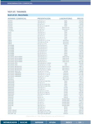 DENOMINACION COMERCIAL



   18.01.07. TAXANOS
   18.01.07.01. PACLITAXEL
    NOMBRE COMERCIAL                       PRESENTACION                 LABORATORIO        PRECIO
    ASOTAX                                 100 mg f.a.x 1                       Raffo       1550,00
    ASOTAX                                 150 mg f.a.x 1                       Raffo       2142,28
    ASOTAX                                 30 mg f.a.x 1                        Raffo        434,00
    ASOTAX                                 30 mg f.a.x 5 c/set inf.             Raffo       2161,54
    CLITAXEL                               150 mg a.x 1                    Pharmacia Ar     2976,91
    CLITAXEL                               30 mg f.a.x 1                   Pharmacia Ar      595,41
    CYTOPLAS                               30 mg a.x 5                         Gador        2541,30
    DALYS                                  100 mg f.a.x 1                       Dosa        1872,10
    DALYS                                  150 mg f.a.x 1                       Dosa        3027,30
    DALYS                                  30 mg f.a.x 1                        Dosa         597,22
    DALYS                                  30 mg f.a.x 5                        Dosa        3376,40
    DALYS                                  300 mg f.a.x 1                       Dosa        5142,39
    DRIFEN                                 100 mg f.a.x 1 x 17 ml            Richmond       1720,53
    DRIFEN                                 150 mg f.a.x 25 ml                Richmond       2589,80
    DRIFEN                                 30 mg f.a.x 5 ml                  Richmond        515,86
    PACLIKEBIR                             100 mg iny.f.a.x 1                  Aspen        1430,95
    PACLIKEBIR                             100 mg iny.f.a.x 3                  Aspen        2730,00
    PACLIKEBIR                             150 mg iny.f.a.x 1                  Aspen        2146,43
    PACLIKEBIR                             150 mg iny.f.a.x 2                  Aspen        2730,00
    PACLIKEBIR                             30 mg iny.f.a.x 1                   Aspen         440,29
    PACLIKEBIR                             30 mg iny.f.a.x 5                   Aspen        1430,00
    PACLIKEBIR                             300 mg iny.f.a.x 1                  Aspen        4402,94
    PACLITAXEL DELTA FARMA                 100 mg iny.f.a.x 1               Delta Farma     1565,68
    PACLITAXEL DELTA FARMA                 150 mg iny.f.a.x 1               Delta Farma     2348,51
    PACLITAXEL DELTA FARMA                 30 mg iny.f.a.x 1                Delta Farma      514,20
    PACLITAXEL DELTA FARMA                 300 mg iny.f.a.x 1               Delta Farma     4877,49
    PACLITAXEL LITEX                       150 mg iny.f.a.x 1 x25ml              Litex      2556,00
    PACLITAXEL LITEX                       30 mg iny.f.a.x 1 x 5 ml              Litex       576,76
    PACLITAXEL MICROSULES                  100 mg iny.f.a.x 1 x17ml        Microsules A     1480,27
    PACLITAXEL MICROSULES                  30 mg iny.f.a.x 1 x 5 ml        Microsules A      491,70
    PACLITAXEL MICROSULES                  300 mg iny.f.a.x 1 x50ml        Microsules A     4746,29
    PACLITAXEL SERVYCAL                    30 mg f.a.x 1 x 5 ml               Servycal       608,80
    PACLITAXEL VARIFARMA                   100 mg f.a.x 1 x 17 ml            Varifarma      1751,85
    PACLITAXEL VARIFARMA                   150 mg f.a.x 1 x 25 ml            Varifarma      2573,90
    PACLITAXEL VARIFARMA                   30 mg f.a.x 1 x 5 ml              Varifarma       541,73
    PACLITEVA                              100 mg f.a.x 1                   Teva-Tuteur     1679,41
    PACLITEVA                              30 mg f.a.x 1                    Teva-Tuteur      504,71
    PAKLITAXFIL                            100 mg f.a.x1+set infus.             Filaxis     1642,75
    PAKLITAXFIL                            30 mg f.a.x 1                        Filaxis      512,79
    PAKLITAXFIL                            30 mg f.a.x 5+set infus.             Filaxis     2490,95
    PAKLITAXFIL                            300 mg f.a.x1+set infus.             Filaxis     4920,30
    PANATAXEL                              100 mg f.a.x 1                     Gautier       1555,30
    PANATAXEL                              150 mg f.a.x 1                     Gautier       2387,33
    PANATAXEL                              30 mg f.a.x 1 x 5 ml               Gautier        489,60
    PANATAXEL                              30 mg f.a.x 5 c/set inf.           Gautier       2445,96
    PANATAXEL                              300 mg f.a.x1 c/set inf.           Gautier       4700,81
    TARVEXOL                               iny.f.a.x 1                        Labinca        545,15
    TARVEXOL                               iny.f.a.x 10                       Labinca       5129,33
    TAXOCRIS                               100 mg a.x 1                    Kampel Marti     1677,88
    TAXOCRIS                               150 mg a.x 1                    Kampel Marti     2486,53
    TAXOCRIS                               30 mg a.x 1                     Kampel Marti      518,72
    TAXOCRIS                               30 mg a.x 5                     Kampel Marti     2605,63
    TAXOCRIS                               300 mg f.a.x 1                  Kampel Marti     5031,31
    TAXOL                                  100 mg f.a.x 1                      Bristol      1668,96
    TAXOL                                  30 mg f.a.x 1                       Bristol       527,89
    TAXOL CON KIT                          30 mg/5 ml f.a.x 5+set              Bristol      2560,20
    TAXOL CON KIT                          300 mg/50 ml f.a.x 1+set            Bristol      5002,43
    TAYCOVIT 100                           100 mg kit de perfusión            Elvetium      1563,66

                             Disponible en: http://www.femeba.org.ar/fundacion/


METABUSCADOR          BUSCAR            IMPRIMIR               AYUDA              INDICE    535
 