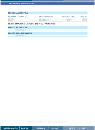 DENOMINACION COMERCIAL



   18.04.04. AMIFOSTINA
    NOMBRE COMERCIAL                              PRESENTACION                 LABORATORIO        PRECIO
    ERIFOSTINE                                    500 mg amp x 3                   Teva Tuteur     1881,02
    ETHYOL                                        500 mg amp x 3                      Essex        1931,60

   18.05. DROGAS DE USO EN NEUTROPENIA
   18.05.01. FILGRASTIM
                 (VER CAPITULO 8)

   18.05.02. MOLGRAMOSTIM
                 (VER CAPITULO 8)




                                    Disponible en: http://www.femeba.org.ar/fundacion/


METABUSCADOR             BUSCAR                IMPRIMIR            AYUDA                 INDICE    539
 