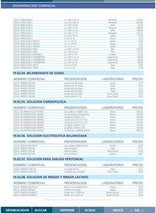 DENOMINACION COMERCIAL



    SOLUC.FISIOLOGICA                             a.x 100 x 10 ml                    Norgreen       135,44
    SOLUC.FISIOLOGICA                             a.x 100 x 20 ml                    Norgreen       260,96
    SOLUC.FISIOLOGICA                             a.x 100 x 3 ml                       Welt          77,39
    SOLUC.FISIOLOGICA                             a.x 100 x 5 ml                     Bioquim        180,00
    SOLUC.FISIOLOGICA                             a.x 100 x 5 ml                       Welt          84,06
    SOLUC.FISIOLOGICA                             a.x 100 x 5 ml                     Norgreen       112,31
    SOLUC.FISIOLOGICA                             a.x 50 x 10 ml                       Welt          70,70
    SOLUC.FISIOLOGICA                             a.x 6 x 5 ml                        Klonal          4,95
    SOLUC.FISIOLOGICA APOLO                       a.x 1 x 10 ml                       Apolo           2,60
    SOLUC.FISIOLOGICA APOLO                       a.x 1 x 20 ml                       Apolo           3,20
    SOLUC.FISIOLOGICA APOLO                       a.x 1 x 5 ml                        Apolo           1,60
    SOLUC.FISIOLOGICA BIOL                        a.x 100 x 10 ml                      Biol         118,03
    SOLUC.FISIOLOGICA BIOL                        a.x 100 x 5 ml                       Biol          67,43
    SOLUC.FISIOLOGICA DRAWER                      a.x 100 x 5 ml                      Drawer         75,00
    SOLUC.FISIOLOGICA EXPERIENTIA                 a.x 100 x 10 ml                   Experientia      56,00
    SOLUC.FISIOLOGICA EXPERIENTIA                 a.x 100 x 3 ml                    Experientia      36,00
    SOLUC.FISIOLOGICA EXPERIENTIA                 a.x 100 x 5 ml                    Experientia      48,00
    SOLUC.FISIOLOGICA RIGO                        a.x 3 x 10 ml                        Rigo           3,90
    SOLUC.FISIOLOGICA RIGO                        a.x 3 x 5 ml                         Rigo           3,50

   19.02.04. BICARBONATO DE SODIO
    NOMBRE COMERCIAL                              PRESENTACION                   LABORATORIO      PRECIO
    SOLUC.PARENT.500 ML                           bicarb.sod.1/6 molar                Apolo           5,51
    SOLUC.PARENT.500 ML                           bicarb.sod.1/6 molar                Fidex           6,01
    SOLUC.PARENT.100 ML                           bicarb.sod.sol.molar                Apolo           4,12
    SOLUC.PARENT.100 ML                           bicarb.sod.sol.molar                Fidex           4,22
    SOLUC.PARENT.100 ML                           bicarb.sod.sol.molar              Roux Ocefa        3,91
    SOLUC.PARENT.100 ML                           bicarb.sodio al 7%                Roux Ocefa        3,91

   19.02.05. SOLUCION CARDIOPLEJICA
    NOMBRE COMERCIAL                              PRESENTACION                   LABORATORIO      PRECIO
    SOLUC.P/CARDIOPLEGIA RIVERO                   Eurocollins x 1000ml L58            Rivero        165,05
    SOLUC.P/CARDIOPLEGIA RIVERO                   sol.normotérm.x100mlL-62            Rivero        165,05
    SOLUC.P/CARDIOPLEGIA RIVERO                   sol.p/ind.x 830ml L-51              Rivero        165,04
    SOLUC.P/CARDIOPLEGIA RIVERO                   sol.p/mant.x 815 ml L-52            Rivero        165,04
    SOLUC.P/CARDIOPLEGIA RIVERO                   sol.p/mant.x 815 ml L-55            Rivero        165,04
    SOLUC.P/CARDIOPLEGIA RIVERO                   sol.p/rep.x 500ml L-53              Rivero        165,04
    SOLUC.P/CARDIOPLEGIA RIVERO                   sol.p/rep.x 500ml L-54              Rivero        165,04
    SOLUC.P/CARDIOPLEGIA RIVERO                   St.Thomas x 1000mlL45/44            Rivero        180,23

   19.02.06. SOLUCION ELECTROLITICA BALANCEADA
    NOMBRE COMERCIAL                              PRESENTACION                   LABORATORIO      PRECIO
    SOLUC.PARENT.SOLUFLEX                         elect.balanc.x500ml 626A            Rivero          8,42
    SOLUC.PARENT.500 ML                           electrol.balanc.                     Fidex          6,51
    SOLUC.PARENT.500 ML                           electrol.balanc.                  Roux Ocefa        6,04
    SOLUC.PARENT.500 ML                           electrol.balanc.                    Rigecin         4,01

   19.02.07. SOLUCION PARA DIALISIS PERITONEAL
    NOMBRE COMERCIAL                              PRESENTACION                   LABORATORIO      PRECIO
    SOLUC.PARENT.1000 ML                          sol.p/dial.al 7%                    Fidex           9,23
    SOLUC.PARENT.1000 ML                          sol.p/dial.per.c/2%dext.          Roux Ocefa        8,54

   19.02.08. SOLUCION DE RINGER Y RINGER LACTATO
    NOMBRE COMERCIAL                              PRESENTACION                   LABORATORIO      PRECIO
    SOLUC.PARENT.SOLUFLEX                         Ring.3 cl.isot.500ml625A             Rivero         8,42
    SOLUC.PARENT.500 ML                           Ringer con lactato                   Apolo          6,64
    SOLUC.PARENT.FLEXIBLES                        Ringer lact.x 1000 ml            Baxter Immun       8,70
    SOLUC.PARENT.FLEXIBLES                        Ringer lact.x 500 ml             Baxter Immun       6,90

                                    Disponible en: http://www.femeba.org.ar/fundacion/


METABUSCADOR           BUSCAR                  IMPRIMIR                  AYUDA           INDICE    542
 