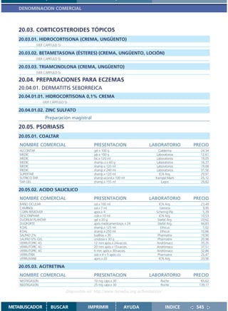 DENOMINACION COMERCIAL



   20.03. CORTICOSTEROIDES TÓPICOS
   20.03.01. HIDROCORTISONA (CREMA, UNGÜENTO)
             (VER CAPITULO 5)

   20.03.02. BETAMETASONA (ÉSTERES) (CREMA, UNGÜENTO, LOCIÓN)
             (VER CAPITULO 5)

   20.03.03. TRIAMCINOLONA (CREMA, UNGÜENTO)
             (VER CAPITULO 5)

   20.04. PREPARACIONES PARA ECZEMAS
   20.04.01. DERMATITIS SEBORREICA
   20.04.01.01. HIDROCORTISONA 0,1% CREMA
                  (VER CAPITULO 5)

   20.04.01.02. ZINC SULFATO
                   Preparación magistral

   20.05. PSORIASIS
   20.05.01. COALTAR
    NOMBRE COMERCIAL                           PRESENTACION                 LABORATORIO         PRECIO
    ALCONTAR                                   gel x 100 g                      Galderma           24,34
    MEDIC                                      jab.x 100 g                     Laboratorios        12,61
    MEDIC                                      loc.x 120 ml                    Laboratorios        19,05
    MEDIC                                      shamp.cr.x 60 g                 Laboratorios        16,37
    MEDIC                                      shamp.x 120 ml                  Laboratorios        19,06
    MEDIC                                      shamp.x 240 ml                  Laboratorios        31,56
    SUPERTAR                                   shamp.x 120 ml                    ICN Arg.          29,97
    SUTRICO TAR                                shamp.acond.x 100 ml            Kampel Marti        25,12
    TAR GEL                                    shamp.x 155 ml                      Lagos           29,82

   20.05.02. ACIDO SALICILICO
    NOMBRE COMERCIAL                           PRESENTACION                 LABORATORIO         PRECIO
    BAÑO OCULAR                                sol.x 100 ml                       ICN Arg.         23,49
    CAMINOL                                    sol.x 7 ml                          Géminis          9,95
    CORN REMOVER                               apos.x 4                         Schering-Plo        5,39
    DESCONPHAR                                 colir.x 10 ml                      ICN Arg.         10,53
    DUOFILM PLANTAR                            gel x 20 g                        Stiefel Arg.      33,62
    DUOFORTE                                   após.medicamentosos x 24          Stiefel Arg.      44,83
    KOAL                                       shamp.x 125 ml                      Ethicus          7,02
    KOAL                                       shamp.x 250 ml                      Ethicus         10,66
    SALPAD 2%                                  toallitas x 30                    Pharmatrix        19,90
    SALPAD 6% GEL                              unidosis x 30 g                   Pharmatrix        20,96
    VERRUTOPIC AS                              12 mm após.x 24+acces.           Andrómaco          35,35
    VERRUTOPIC AS                              20 mm após.x 15+acces.           Andrómaco          37,51
    VERRUTOPIC AS                              6 mm após.x 30+acces.            Andrómaco          32,86
    VERRUTRIX                                  sob.x 4 x 5 após.c/u              Pharmatrix        25,47
    VERRUXANE                                  apos.x 20                          ICN Arg.         33,90

   20.05.03. ACITRETINA
    NOMBRE COMERCIAL                           PRESENTACION                 LABORATORIO         PRECIO
    NEOTIGASON                                 10 mg caps.x 30                     Roche           65,62
    NEOTIGASON                                 25 mg caps.x 30                     Roche          139,17

                                 Disponible en: http://www.femeba.org.ar/fundacion/


METABUSCADOR           BUSCAR               IMPRIMIR              AYUDA               INDICE     545
 