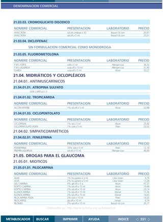 DENOMINACION COMERCIAL



   21.03.03. CROMOGLICATO DISODICO
    NOMBRE COMERCIAL                               PRESENTACION                    LABORATORIO      PRECIO
    HYALCROM                                       sol.oft.unidosis x 20             Bausch & Lom     25,61
    HYALCROM                                       sol.oft.x 5 ml                    Bausch & Lom     25,61

   21.03.04. DICLOFENAC
                 SIN FORMULACION COMERCIAL COMO MONODROGA

   21.03.05. FLUOROMETOLONA
    NOMBRE COMERCIAL                               PRESENTACION                    LABORATORIO      PRECIO
    F M L FORTE                                    colir.x 5 ml                      Allergan-Loa     36,32
    F M L LIQUIFILM                                susp.oft.x 10 ml                  Allergan-Loa     31,40
    FLAREX                                         susp.oft.x 5 ml                       Alcon        33,27

   21.04. MIDRIÁTICOS Y CICLOPLÉJICOS
   21.04.01. ANTIMUSCARÍNICOS
   21.04.01.01. ATROPINA SULFATO
                      (VER CAPITULO 7)

   21.04.01.02. TROPICAMIDA
    NOMBRE COMERCIAL                               PRESENTACION                    LABORATORIO      PRECIO
    ALCON MYDRIL                                   1% sol.oft.x 5 ml                    Alcon         22,88

   21.04.01.03. CICLOPENTOLATO
    NOMBRE COMERCIAL                               PRESENTACION                    LABORATORIO      PRECIO
    CICLOPENAL                                     1% sol.x 5 ml                        Alcon         25,42
    CICLOPENTOLATO POEN                            1% colir.x 5 ml                      Poen          23,52

   21.04.02. SIMPATICOMIMÉTICOS
   21.04.02.01. FENILEFRINA
    NOMBRE COMERCIAL                               PRESENTACION                    LABORATORIO      PRECIO
    POENEFRINA                                     10% colir.x 5 ml                      Poen         12,19
    PREFRIN LIQUIFILM                              sol.oft.x 15 ml                   Allergan-Loa     46,00

   21.05. DROGAS PARA EL GLAUCOMA
   21.05.01. MIOTICOS
   21.05.01.01. PILOCARPINA
    NOMBRE COMERCIAL                               PRESENTACION                    LABORATORIO      PRECIO
    ALVIS                                          1% fco.gotero x 5 ml               Ciba Vision      9,79
    ALVIS                                          2% fco.gotero x 5 ml               Ciba Vision     13,28
    GEL CARPINA                                    4% gel oft.x 5 g                      Alcon        47,37
    ISOPTO CARPINA                                 1% sol.oft.x 15 ml                    Alcon        19,49
    ISOPTO CARPINA                                 2% sol.oft.x 15 ml                    Alcon        23,14
    KLONOCARPINA                                   1% sol.oft.x 15 ml                   Klonal        11,76
    KLONOCARPINA                                   2% sol.oft.x 15 ml                   Klonal        14,65
    PILOCARPINA POEN                               2% colir.x 15 ml                      Poen         14,20
    PILOCARPOL                                     gts.oft.x 10 ml                      Lersan         9,74
    PILOMED                                        2% sol.oft.x 15 ml                Bausch & Lom     26,77

                                     Disponible en: http://www.femeba.org.ar/fundacion/


METABUSCADOR               BUSCAR               IMPRIMIR                   AYUDA           INDICE    551
 