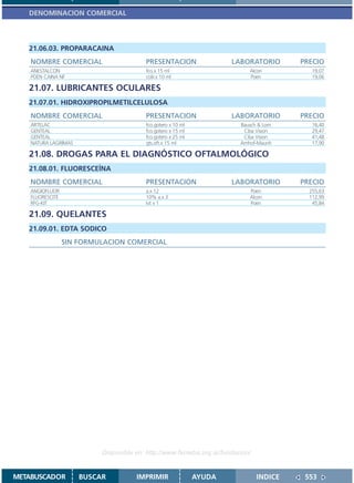 DENOMINACION COMERCIAL



   21.06.03. PROPARACAINA
    NOMBRE COMERCIAL                     PRESENTACION                 LABORATORIO        PRECIO
    ANESTALCON                           fco.x 15 ml                        Alcon           19,07
    POEN CAINA NF                        colir.x 10 ml                      Poen            19,06

   21.07. LUBRICANTES OCULARES
   21.07.01. HIDROXIPROPILMETILCELULOSA
    NOMBRE COMERCIAL                     PRESENTACION                 LABORATORIO        PRECIO
    ARTELAC                              fco.gotero x 10 ml              Bausch & Lom       16,40
    GENTEAL                              fco.gotero x 15 ml               Ciba Vision       29,47
    GENTEAL                              fco.gotero x 25 ml               Ciba Vision       41,48
    NATURA LAGRIMAS                      gts.oft.x 15 ml                 Amhof-Mauriñ       17,90

   21.08. DROGAS PARA EL DIAGNÓSTICO OFTALMOLÓGICO
   21.08.01. FLUORESCEÍNA
    NOMBRE COMERCIAL                     PRESENTACION                 LABORATORIO        PRECIO
    ANGIOFLUOR                           a.x 12                             Poen           255,63
    FLUORESCITE                          10% a.x 3                          Alcon          112,99
    RFG-KIT                              kit x 1                            Poen            45,84

   21.09. QUELANTES
   21.09.01. EDTA SODICO
                  SIN FORMULACION COMERCIAL




                           Disponible en: http://www.femeba.org.ar/fundacion/


METABUSCADOR          BUSCAR          IMPRIMIR                AYUDA             INDICE    553
 