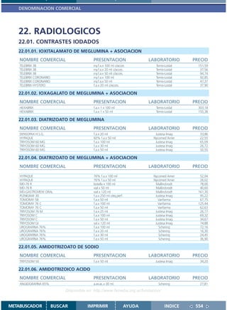 DENOMINACION COMERCIAL




   22. RADIOLOGICOS
   22.01. CONTRASTES IODADOS
   22.01.01. IOXITALAMATO DE MEGLUMINA + ASOCIACION
    NOMBRE COMERCIAL                        PRESENTACION                   LABORATORIO      PRECIO
    TELEBRIX 38                             iny.f.a.x 100 ml c/acces         Temis-Lostal     151,59
    TELEBRIX 38                             iny.f.a.x 20 ml c/acces.         Temis-Lostal      37,56
    TELEBRIX 38                             iny.f.a.x 50 ml c/acces.         Temis-Lostal      94,74
    TELEBRIX CORONARIO                      iny.f.a.x 100 ml                 Temis-Lostal      92,85
    TELEBRIX CORONARIO                      iny.f.a.x 50 ml                  Temis-Lostal      47,37
    TELEBRIX HYSTERO                        f.a.x 20 ml c/acces.             Temis-Lostal      37,90

   22.01.02. IOXAGALATO DE MEGLUMINA + ASOCIACION
    NOMBRE COMERCIAL                        PRESENTACION                   LABORATORIO      PRECIO
    HEXABRIX                                f.a.x 1 x 100 ml                 Temis-Lostal     303,18
    HEXABRIX                                f.a.x 1 x 50 ml                  Temis-Lostal     155,38

   22.01.03. DIATRIZOATO DE MEGLUMINA
    NOMBRE COMERCIAL                        PRESENTACION                   LABORATORIO      PRECIO
    DENSOPAX H.S.G.                         f.a.x 20 ml                      Justesa Imag      33,86
    HYPAQUE                                 60% f.a.x 50 ml                 Nycomed Amer       22,55
    TRIYOSOM 60 MG                          f.a.x 100 ml                     Justesa Imag      65,09
    TRIYOSOM 60 MG                          f.a.x 30 ml                      Justesa Imag      26,72
    TRIYOSOM 60 MG                          f.a.x 50 ml                      Justesa Imag      32,55

   22.01.04. DIATRIZOATO DE MEGLUMINA + ASOCIACION
    NOMBRE COMERCIAL                        PRESENTACION                   LABORATORIO      PRECIO

    HYPAQUE                                 76% f.a.x 100 ml                Nycomed Amer       52,04
    HYPAQUE                                 76% f.a.x 50 ml                 Nycomed Amer       26,02
    MD-76 R                                 botella x 100 ml                 Mallinckrodt      78,00
    MD-76 R                                 vial x 50 ml                     Mallinckrodt      40,60
    MD-GASTROVIEW ORAL                      vial x 120 ml                    Mallinckrodt     161,30
    PLENIGRAF 30                            f.a.x 250 ml c/eq.perf.          Justesa Imag      95,22
    TOMORAY 58                              f.a.x 50 ml                        Varifarma       67,75
    TOMORAY 76 C                            f.a.x 100 ml                       Varifarma      125,44
    TOMORAY 76 C                            f.a.x 50 ml                        Varifarma       62,63
    TRIYOSOM 76 M                           f.a.x 25 ml                      Justesa Imag      26,77
    TRIYOSOM C                              f.a.x 100 ml                     Justesa Imag      69,32
    TRIYOSOM C                              f.a.x 50 ml                      Justesa Imag      34,67
    TRIYOSOM GI                             sol.x 120 ml                     Justesa Imag      74,88
    UROGRAFINA 76%                          f.a.x 100 ml                       Schering        72,16
    UROGRAFINA 76%                          f.a.x 20 ml                        Schering        16,30
    UROGRAFINA 76%                          f.a.x 30 ml                        Schering        24,45
    UROGRAFINA 76%                          f.a.x 50 ml                        Schering        36,90

   22.01.05. AMIDOTRIZOATO DE SODIO
    NOMBRE COMERCIAL                        PRESENTACION                   LABORATORIO      PRECIO
    TRIYOSOM 50                             f.a.x 50 ml                      Justesa Imag      34,20

   22.01.06. AMIDOTRIZOICO ACIDO
    NOMBRE COMERCIAL                        PRESENTACION                   LABORATORIO      PRECIO
    ANGIOGRAFINA 65%                        a.ev.ac.x 30 ml                   Schering         27,81

                              Disponible en: http://www.femeba.org.ar/fundacion/


METABUSCADOR             BUSCAR          IMPRIMIR                  AYUDA           INDICE    554
 