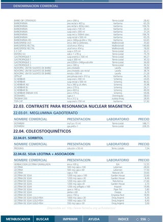 DENOMINACION COMERCIAL



    BARIO DIF CITRATADO                     pvo.x 266 g                       Temis-Lostal      28,42
    BARIOFARMA                              pvo.rectal x 403 g                 Varifarma        65,29
    BARIOFARMA                              pvo.rectal x 403g c/acc.           Varifarma       106,76
    BARIOFARMA                              susp.oral x 100 ml                 Varifarma        34,32
    BARIOFARMA                              susp.oral x 300 ml                 Varifarma        37,24
    BARIOFARMA                              susp.rect.x 500ml c/acc.           Varifarma       106,76
    BARIOFARMA                              susp.rectal x 500 ml               Varifarma        65,29
    BARIOFARMA HD                           pvo.x 340g+gr.efer.x 10g           Varifarma        63,65
    BAROSPERSE A-D                          env.x 340 g c/efervesc.          Mallinckrodt       35,60
    BAROSPERSE RECTAL                       c/cof env.x 454 g                Mallinckrodt      140,60
    BAROSPERSE RECTAL                       s/cof env.x 454 g                Mallinckrodt       78,00
    E Z CAT                                 susp.x 225 ml                     Temis-Lostal      32,21
    ENTERO VU                               sob.x 1 x 95 g                    Temis-Lostal      75,79
    GASTROPAQUE F                           susp.enema x 500 ml               Temis-Lostal      49,27
    GASTROPAQUE F                           susp.x 300 ml                     Temis-Lostal      30,32
    GASTROPAQUE S                           pvo.EZEM x 340g+sob.efer         Temis-Lostal       36,00
    GASTROPAQUE S                           pvo.x 300 g                      Temis-Lostal       30,32
    NOVOPAC UM 90 SULFATO DE BARIO          pvo.citratado                        Lacefa         18,84
    NOVOPAC UM 90 SULFATO DE BARIO          pvo.citratado uso rectal             Lacefa         38,76
    NOVOPAC UM 93 SULFATO DE BARIO          emuls.x 300 ml                       Lacefa         21,26
    OPTI-UP                                 pvo.p/susp.oral x 312 g            Varifarma        46,33
    SCHERIBAR                               susp.oral x 300 ml                  Schering        24,05
    SCHERIBAR                               susp.rectal x 500 ml                Schering        40,42
    SCHERIBAR AD                            fco.x 340 g c/s eferv.              Schering        35,98
    SCHERIBAR BJ                            pvo.x 270 g                         Schering        26,21
    SCHERIBAR BJ                            pvo.x 403 g                         Schering        49,09
    SCHERIBAR ENEMA 570                     pvo.x 570 g                         Schering        59,06
    SITZMARKS                               caps.x 1                          Domínguez         58,63
    TIXOBAR 200                             fco.x 312 g                      Justesa Imag       28,95
    TOP-CAT                                 susp.oral x 150 ml                 Varifarma        51,92

   22.03. CONTRASTE PARA RESONANCIA NUCLEAR MAGNETICA
   22.03.01. MEGLUMINA GADOTERATO
    NOMBRE COMERCIAL                        PRESENTACION                 LABORATORIO         PRECIO
    DOTAREM                                 iny.f.a.x 15 ml                  Temis-Lostal      188,71
    DOTAREM                                 jga.prell.x 1                    Temis-Lostal      228,35

   22.04. COLECISTOQUINÉTICOS
   22.04.01. SORBITOL
    NOMBRE COMERCIAL                        PRESENTACION                 LABORATORIO         PRECIO
    PROGRAS                                 solución x 50 ml                 Temis Lostalo       7,54

   22.04.02. SOJA LECITINA + ASOCIACION
    NOMBRE COMERCIAL                        PRESENTACION                 LABORATORIO         PRECIO
    HERBACCION LECITINA GRANULADA           env.x 100 g                          ISA            12,55
    LECITINA                                500 mg caps.x 100                 Lafarmen          28,00
    LECITINA                                500 mg caps.x 60                  Lafarmen          17,50
    LECITINA                                caps.x 100                       Natural Life       33,60
    LECITINA DE SOJA                        1200 mg caps.x 100              Garden House        22,60
    LECITINA DE SOJA                        1200 mg caps.x 30               Garden House         8,49
    LECITINA DE SOJA                        1200 mg caps.x 60                Natufarma          21,60
    LECITINA DE SOJA                        1200 mg caps.x 8                Garden House         2,70
    LECITINA DE SOJA                        1200 mg softgels x 100             Impovit          19,90
    LECITINA DE SOJA                        gran.x 140 g                      Piper Pol          5,80
    LECITINA DE SOJA                        perlas x 60                         Dasipa           6,70
    LECITINA DE SOJA                        pvo.x 150 g                     Empresa Nutr        18,90
    LECITINA DE SOJA GOLD-FISH              1000 mg caps.x 30               Drog.Argenti         6,30
    LECITINA DE SOJA GOLD-FISH              1000 mg caps.x 50               Drog.Argenti         8,40
    LECITINA DE SOJA GOLD-FISH              550 mg caps.x 30                Drog.Argenti         5,00

                              Disponible en: http://www.femeba.org.ar/fundacion/


METABUSCADOR         BUSCAR              IMPRIMIR               AYUDA              INDICE     556
 