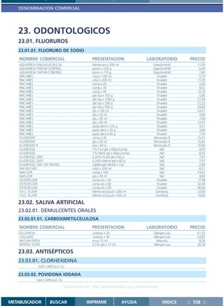 DENOMINACION COMERCIAL




   23. ODONTOLOGICOS
   23.01. FLUORUROS
   23.01.01. FLUORURO DE SODIO
    NOMBRE COMERCIAL                             PRESENTACION                 LABORATORIO        PRECIO
    AQUAFRESH ENJUAGUE BUCAL                     Menta env.x 300 ml               GlaxoSmithKl     11,00
    AQUAFRESH TARTAR CONTROL                     pomo x 120 g                     GlaxoSmithKl      6,44
    AQUAFRESH TARTAR CONTROL                     pomo x 170 g                     GlaxoSmithKl      7,85
    FINCARIES                                    colut.x 100 ml                      Finadiet       5,70
    FINCARIES                                    colut.x 200 ml                      Finadiet      11,05
    FINCARIES                                    comp.x 20                           Finadiet       5,60
    FINCARIES                                    comp.x 30                           Finadiet       8,02
    FINCARIES                                    comp.x 40                           Finadiet      10,26
    FINCARIES                                    gel top.x 100 g                     Finadiet       5,80
    FINCARIES                                    gel top.x 1000 g                    Finadiet      57,90
    FINCARIES                                    gel top.x 200 g                     Finadiet      12,22
    FINCARIES                                    gel top.x 500 g                     Finadiet      29,60
    FINCARIES                                    gts.x 100 ml                        Finadiet      24,01
    FINCARIES                                    gts.x 20 ml                         Finadiet       4,96
    FINCARIES                                    gts.x 30 ml                         Finadiet       7,69
    FINCARIES                                    gts.x 50 ml                         Finadiet      12,45
    FINCARIES                                    pasta dent.x 120 g                  Finadiet       9,01
    FINCARIES                                    pasta dent.x 30 g                   Finadiet       3,85
    FINCARIES                                    pasta dent.x 60 g                   Finadiet       7,50
    FLUORDENT                                    comp.x 30                        Microsules B     15,01
    FLUORDENT                                    gts.x 30 ml                      Microsules B     15,82
    FLUORDENT B                                  env.x 60 g                       Microsules B     10,90
    FLUOROGEL                                    1% Frut.gel x 60g+2comp.              Naf          8,93
    FLUOROGEL                                    1% Ment.gel x 60g+2comp.              Naf          8,93
    FLUOROGEL 2001                               0.24% Frutal gel x 60 g               Naf          7,97
    FLUOROGEL 2001                               0.24% Menta gel x 60 g                Naf          7,97
    FLUOROGEL 2001 KIT DENTAL                    cepillo+gel dental x 15g              Naf          2,80
    NAF BUCHES                                   colut.x 200 ml                        Naf          8,51
    NAFLUOR                                      comp.x 100                            Naf         14,67
    NAFLUOR                                      gts.x 30 ml                           Naf          8,60
    OSTEOFLUOR                                   comp.rec.x 30                       Finadiet      17,98
    OSTEOFLUOR                                   comp.rec.x 60                       Finadiet      32,44
    OSTEOFLUOR                                   comp.rec.x 90                       Finadiet      46,00
    T.A.C. FLUOR                                 Menta enj.bucal x 200 ml          Grimberg        12,80
    T.A.C. FLUOR                                 Menta enj.bucal x 500 ml          Grimberg        19,00

   23.02. SALIVA ARTIFICIAL
   23.02.01. DEMULCENTES ORALES
   23.02.01.01. CARBOXIMETILCELULOSA
    NOMBRE COMERCIAL                             PRESENTACION                 LABORATORIO        PRECIO
   CELLUFRESH                                    unidosis x 30                    Allergan-Loa     61,25
   CELLUVISC                                     unidosis x 30                    Allergan-Loa     63,87
   NATURA FRESH                                  env.x 15 ml                        Mauriño         8,00
   REFRESH TEARS                                 0.5% gts.x 15 ml                 Allergan-Loa     36,58

   23.03. ANTISÉPTICOS
   23.03.01. CLORHEXIDINA
               (VER CAPÍTULO 12)

   23.03.02. POVIDONA IODADA
              (VER CAPITULO 15)

                                   Disponible en: http://www.femeba.org.ar/fundacion/


METABUSCADOR          BUSCAR                  IMPRIMIR              AYUDA               INDICE    558
 