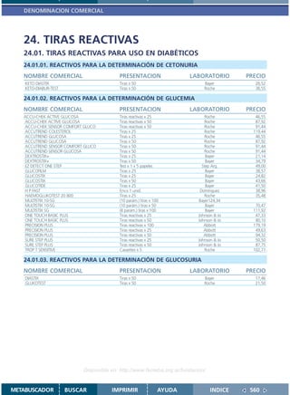 DENOMINACION COMERCIAL




   24. TIRAS REACTIVAS
   24.01. TIRAS REACTIVAS PARA USO EN DIABÉTICOS
   24.01.01. REACTIVOS PARA LA DETERMINACIÓN DE CETONURIA
   NOMBRE COMERCIAL                       PRESENTACION                  LABORATORIO       PRECIO
    KETO DIASTIX                          Tiras x 50                          Bayer          26,52
    KETO-DIABUR-TEST                      Tiras x 50                          Roche          36,55

   24.01.02. REACTIVOS PARA LA DETERMINACIÓN DE GLUCEMIA
   NOMBRE COMERCIAL                       PRESENTACION                  LABORATORIO       PRECIO
   ACCU-CHEK ACTIVE GLUCOSA               Tiras reactivas x 25                 Roche         46,55
   ACCU-CHEK ACTIVE GLUCOSA               Tiras reactivas x 50                 Roche         87,92
   ACCU-CHEK SENSOR COMFORT GLUCO         Tiras reactivas x 50                 Roche         91,44
   ACCUTREND COLESTEROL                   Tiras x 25                           Roche        119,44
   ACCUTREND GLUCOSA                      Tiras x 25                           Roche         46,55
   ACCUTREND GLUCOSA                      Tiras x 50                           Roche         87,92
   ACCUTREND SENSOR COMFORT GLUCO         Tiras x 50                           Roche         91,44
   ACCUTREND SENSOR GLUCOSA               Tiras x 50                           Roche         91,44
   DEXTROSTIX+                            Tiras x 25                           Bayer         21,14
   DEXTROSTIX+                            Tiras x 50                           Bayer         34,79
   EZ DETECT ONE STEP                     Test x 1 x 5 papeles               Step Arg.       49,00
   GLUCOFILM                              Tiras x 25                           Bayer         38,57
   GLUCOSTIX                              Tiras x 25                           Bayer         24,82
   GLUCOSTIX                              Tiras x 50                           Bayer         43,66
   GLUCOTIDE                              Tiras x 25                           Bayer         41,50
   H P FAST                               Env.x 1 unid.                     Domínguez        38,96
   HAEMOGLUKOTEST 20 800                  Tiras x 25                           Roche         35,48
   MULTISTIX 10-SG                        (10 parám.) tiras x 100          Bayer124,34
   MULTISTIX 10-SG                        (10 parám.) tiras x 50               Bayer         70,47
   MULTISTIX SG                           (8 parám.) tiras x 100               Bayer        111,92
   ONE TOUCH BASIC PLUS                   Tiras reactivas x 25             Johnson & Jo      47,33
   ONE TOUCH BASIC PLUS                   Tiras reactivas x 50             Johnson & Jo      80,10
   PRECISION PLUS                         Tiras reactivas x 100               Abbott        179,19
   PRECISION PLUS                         Tiras reactivas x 25                Abbott         49,63
   PRECISION PLUS                         Tiras reactivas x 50                Abbott         94,32
   SURE STEP PLUS                         Tiras reactivas x 25             Johnson & Jo      50,50
   SURE STEP PLUS                         Tiras reactivas x 50             Johnson & Jo      87,75
   TROP T SENSITIVE                       Cassettes x 5                        Roche        102,71

   24.01.03. REACTIVOS PARA LA DETERMINACIÓN DE GLUCOSURIA
   NOMBRE COMERCIAL                       PRESENTACION                  LABORATORIO       PRECIO
    DIASTIX                               Tiras x 50                          Bayer          17,46
    GLUKOTEST                             Tiras x 50                          Roche          21,50




                            Disponible en: http://www.femeba.org.ar/fundacion/


METABUSCADOR           BUSCAR          IMPRIMIR                 AYUDA            INDICE    560
 