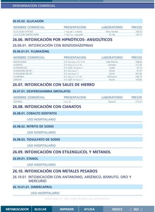 DENOMINACION COMERCIAL



   26.05.02. GLUCAGÓN
    NOMBRE COMERCIAL                       PRESENTACION                      LABORATORIO      PRECIO
    GLUCAGEN HYPOKIT                       1 mg vial x 1+disolv.               Novo Nordisk     168,50
    GLUCAGON ORIGEN ADNR                   1 mg f.a.x 1 jga.prell.                Eli Lilly     193,15

   26.06. INTOXICACIÓN POR HIPNÓTICOS- ANSIOLÍTICOS
   26.06.01. INTOXICACIÓN CON BENZODIAZEPINAS
   26.06.01.01. FLUMAZENIL
    NOMBRE COMERCIAL                       PRESENTACION                      LABORATORIO      PRECIO
    FADAFLUMAZ                             0.5 mg iny.a.x 5 x 5 ml             Fada Pharma      548,64
    FLUMAGE                                0.5 mg a.x 5 x 5 ml                   Gemepe         312,50
    FLUMANOVAG                             0.5 mg/5 ml iny.a.x 1                  Gobbi          97,74
    FLUMAZENIL RICHET                      0.5 mg iny.a.x 1                       Richet         97,97
    FLUMAZENIL RICHET                      0.5 mg iny.a.x 5                       Richet        447,46
    FLUXIFARM                              0.5 mg a.x 1 x 5 ml                  Richmond        108,70
    LANEXAT                                0.5 mg/5 ml iny.a.x 1                  Roche         109,80

   26.07. INTOXICACIÓN CON SALES DE HIERRO
   26.07.01. DESFEROXAMINA (MESILATO)
    NOMBRE COMERCIAL                       PRESENTACION                      LABORATORIO      PRECIO
    DESFERAL                               f.a.x 10                              Novartis       273,24

   26.08. INTOXICACIÓN CON CIANATOS
   26.08.01. COBALTO (EDETATO)
                USO HOSPITALARIO

   26.08.02. NITRITO DE SODIO
                USO HOSPITALARIO

   26.08.03. TIOSULFATO DE SODIO
                USO HOSPITALARIO

   26.09. INTOXICACIÓN CON ETILENGLICOL Y METANOL
   26.09.01. ETANOL
                USO HOSPITALARIO

   26.10. INTOXICACIÓN CON METALES PESADOS
   26.10.01. INTOXICACIÓN CON ANTIMONIO, ARSÉNICO, BISMUTO, ORO Y
             MERCURIO
   26.10.01.01. DIMERCAPROL
                   USO HOSPITALARIO
                             Disponible en: http://www.femeba.org.ar/fundacion/


METABUSCADOR            BUSCAR          IMPRIMIR                     AYUDA           INDICE    563
 