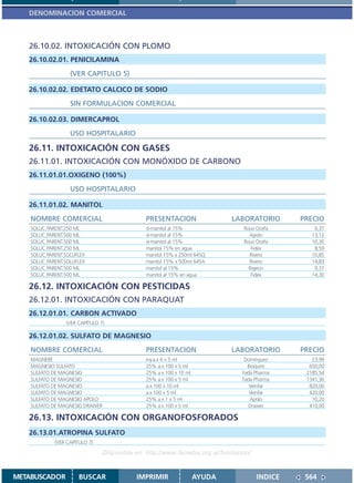 DENOMINACION COMERCIAL



   26.10.02. INTOXICACIÓN CON PLOMO
   26.10.02.01. PENICILAMINA
                   (VER CAPITULO 5)

   26.10.02.02. EDETATO CALCICO DE SODIO
                   SIN FORMULACION COMERCIAL

   26.10.02.03. DIMERCAPROL
                   USO HOSPITALARIO

   26.11. INTOXICACIÓN CON GASES
   26.11.01. INTOXICACIÓN CON MONÓXIDO DE CARBONO
   26.11.01.01.OXIGENO (100%)
                   USO HOSPITALARIO

   26.11.01.02. MANITOL
    NOMBRE COMERCIAL                          PRESENTACION                  LABORATORIO       PRECIO
    SOLUC.PARENT.250 ML                       d-manitol al 15%                 Roux Ocefa         6,37
    SOLUC.PARENT.500 ML                       d-manitol al 15%                   Apolo           13,12
    SOLUC.PARENT.500 ML                       d-manitol al 15%                 Roux Ocefa        10,30
    SOLUC.PARENT.250 ML                       manitol 15% en agua                 Fidex           8,59
    SOLUC.PARENT.SOLUFLEX                     manitol 15% x 250ml 645Q           Rivero          10,85
    SOLUC.PARENT.SOLUFLEX                     manitol 15% x 500ml 645A           Rivero          14,83
    SOLUC.PARENT.500 ML                       manitol al 15%                     Rigecin          9,37
    SOLUC.PARENT.500 ML                       manitol al 15% en agua              Fidex          14,30

   26.12. INTOXICACIÓN CON PESTICIDAS
   26.12.01. INTOXICACIÓN CON PARAQUAT
   26.12.01.01. CARBON ACTIVADO
                 (VER CAPITULO 7)

   26.12.01.02. SULFATO DE MAGNESIO
    NOMBRE COMERCIAL                          PRESENTACION                  LABORATORIO       PRECIO
    MAGNEBE                                   iny.a.x 6 x 5 ml                  Domínguez        23,99
    MAGNESIO SULFATO                          25% a.x 100 x 5 ml                 Bioquim        650,00
    SULFATO DE MAGNESIO                       25% a.x 100 x 10 ml              Fada Pharma     2185,54
    SULFATO DE MAGNESIO                       25% a.x 100 x 5 ml               Fada Pharma     1341,36
    SULFATO DE MAGNESIO                       a.x 100 x 10 ml                     Veinfar       820,00
    SULFATO DE MAGNESIO                       a.x 100 x 5 ml                      Veinfar       420,00
    SULFATO DE MAGNESIO APOLO                 25% a.x 1 x 5 ml                    Apolo          10,20
    SULFATO DE MAGNESIO DRAWER                25% a.x 100 x 5 ml                 Drawer         410,00

   26.13. INTOXICACIÓN CON ORGANOFOSFORADOS
   26.13.01.ATROPINA SULFATO
             (VER CAPITULO 7}

                                Disponible en: http://www.femeba.org.ar/fundacion/


METABUSCADOR           BUSCAR              IMPRIMIR                 AYUDA            INDICE    564
 