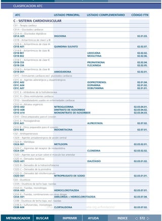 CLASIFICACION ATC

    ATC                                     LISTADO PRINCIPAL      LISTADO COMPLEMENTARIO    CÓDIGO FTN

   C - SISTEMA CARDIOVASCULAR
   C01 - Terapia cardíaca
   C01A - Glucósidos cardíacos
   C01A A - Glucósidos digitálicos
   C01A A05                                 DIGOXINA                                            02.01.03.
   C01B - Antiarrítmicos de clase I y III
   C01B A - Antiarrítmicos de clase IA
   C01B A01                                 QUINIDINA SULFATO                                   02.02.07.
   C01B B - Antiarrítmicos de clase IB
   C01B B01                                                        LIDOCAÍNA                     02.02.02.
   C01B B02                                                        MEXILETINA                    02.02.06.
   C01B C - Antiarrítmicos de clase IC
   C01B C03                                                        PROPAFENONA                   02.02.04.
   C01B C04                                                        FLECAÍNIDA                    02.02.05.
   C01B D - Antiarrítmicos de clase III
   C01B D01                                 AMIODARONA                                           02.02.01.
   C01C - Estimulantes cardíacos excl. glucósidos cardíacos
   C01C A - Agentes adrenérgicos y dopaminérgicos
   C01C A02                                                        ISOPROTERENOL                 02.01.04.
   C01C A04                                                        DOPAMINA                      02.01.02.
   C01C A07                                                        DOBUTAMINA                    02.01.01.
   C01C E - Inhibidores de la fosfodiesterasa
   C01C X - Otros estimulantes cardíacos
   C01D - Vasodilatadores usados en enfermedades cardíacas
   C01D   A - Nitratos orgánicos
   C01D   A02                               NITROGLICERINA                                    02.03.04.01.
   C01D   A08                               DINITRATO DE ISOSORBIDE                           02.03.04.02.
   C01D   A14                               MONONITRATO DE ISOSORBIDE                         02.03.04.03.
   C01E - Otros preparados para el corazón
   C01E A - Prostaglandinas
   C01E A01                                                        ALPROSTADIL                  02.07.02.
   C01E B - Otros preparados para el corazón
   C01E B03                              INDOMETACINA                                            02.07.01.
   C02 - Antihipertensivos
   C02A - Agentes antiadrenérgicos de acción central
   C02A B - Metildopa
   C02A B01                                 METILDOPA                                         02.03.02.01.
   C02A C - Agonistas del receptor de imidazolidina
   C02A C01                                                        CLONIDINA                  02.03.02.02.
   C02D - Agentes que actúan sobre el músculo liso arteriolar
   C02D A - Derivados tiazídicos
   C02D A01                                                        DIAZÓXIDO                  02.03.01.02.
   C02D B - Derivados de la hidrazinoftalacina
   C02D C - Derivados de la pirimidina
   C02D D - Derivados del nitroferricianuro
   C02D D01                               NITROPRUSIATO DE SODIO                              02.03.01.01.
   C03 - Diuréticos
   C03A - Diuréticos de techo bajo: tiazidas
   C03A A - Tiazidas, monodrogas
   C03A A03                                 HIDROCLOROTIAZIDA                                 02.03.07.01.
   C03A X - Tiazidas, combinaciones con otras drogas
   C03A X01                             AMILORIDA + HIDROCLOROTIAZIDA                         02.03.07.04.
   C03B - Diuréticos de techo bajo, excl. tiazidas
   C03B A - Sulfonamidas, monodrogas
   C03B A04                    Disponible en: http://www.femeba.org.ar/fundacion/
                                     CLORTALIDONA                                             02.03.07.02.



METABUSCADOR              BUSCAR                     IMPRIMIR      AYUDA            INDICE         572
 