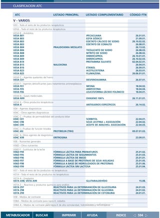 CLASIFICACION ATC

    ATC                                    LISTADO PRINCIPAL           LISTADO COMPLEMENTARIO            CÓDIGO FTN

   V - VARIOS
   V03 - Todo el resto de los productos terapéuticos
   V03A - Todo el resto de los productos terapéuticos
   V03A B - Antídotos
   V03A B01                                                            IPECACUANA                            26.01.01.
   V03A B03                                                            EDTA SÓDICO                           21.09.01.
   V03A B03                                                            EDETATO CÁLCICO DE SODIO           26.10.02.02.
   V03A B03                                                            EDETATO DE COBALTO                    26.08.01.
   V03A B04                                PRALIDOXIMA MESILATO                                              26.13.02.
   V03A B06                                                            TIOSULFATO DE SODIO                   26.08.03.
   V03A B08                                                            NITRITO DE SODIO                      26.08.02.
   V03A B09                                                            DIMERCAPROL                        26.10.01.01.
   V03A B09                                                            DIMERCAPROL                        26.10.02.03.
   V03A B14                                                            PROTAMINA SULFATO                  02.04.02.01.
   V03A B15                                NALOXONA                                                          26.04.01.
   V03A B16                                                            ETANOL                                26.09.01.
   V03A B23                                                            ACETILCISTEÍNA                        26.03.01.
   V03A B25                                                            FLUMAZENIL                         26.06.01.01.
   V03A C - Agentes quelantes del hierro
   V03A C01                                                            DESFEROXAMINA                         26.07.01.
   V03A F - Agentes detoxificantes para tratamientos antineoplásicos
   V03A F01                                                            MESNA                                18.04.02.
   V03A F05                                                            AMIFOSTINA                           18.04.04.
   V03A F06                                                            LEUCOVORINA (ÁCIDO FOLÍNICO)         18.04.01.
   V03A N - Gases medicinales
   V03A N99                                                            OXIGENO 100%                       26.11.01.01.
   V03A X - Otros productos terapéuticos
   V03A X                                                              ANTISUEROS ESPECÍFICOS                26.14.02.
   V04 - Agentes diagnósticos
   V04C - Otros agentes diagnósticos
   V04C   C - Pruebas de permeabilidad del conducto biliar
   V04C   C01                                                          SORBITOL                              22.04.01.
   V04C   C98                                                          SOJA LECITINA + ASOCIACIÓN            22.04.02.
   V04C   C99                                                          ACEITE DE ARACHIS+ ASOCIACIÓN         22.04.03.
   V04C J - Pruebas de función tiroidea
   V04C J02                                PROTIRELIN (TRH)                                               09.07.01.03.
   V04C X- Otros agentes de diagnóstico
   V04C X99                             ERITROSINA                                                           23.09.01.
   V06 - Nutrientes generales
   V06D - Otros nutrientes
   V06D F - Sustitutos de la leche
   V06D F94                                FÓRMULA      LÁCTEA PARA PREMATUROS                              25.01.02.
   V06D F95                                FÓRMULA      LÁCTEA DE SEGUIMIENTOS                              25.01.03.
   V06D F96                                FÓRMULA      LÁCTEA DE INICIO                                    25.01.01.
   V06D F97                                FÓRMULA      A BASE DE PROTEÍNAS DE SOJA AISLADAS                25.01.05.
   V06D F98                                FÓRMULA      A BASE DE HIDROLIZADOS DE PROTEÍNAS                 25.01.06.
   V06D F99                                FÓRMULA      LÁCTEA SIN LACTOSA                                  25.01.04.
   V07 - Todo el resto de los productos no terapéuticos
   V07A - Todo el resto de los productos no terapéuticos
   V07A A - Emplastos
   V07A A98; V07A A99                                                  GLUTARALDEHÍDO                          15.08.
   V07A Z - Reactivos y productos químicos para análisis
   V07A Z97                             REACTIVOS PARA LA DETERMIANCIÓN DE GLUCOSURIA                        24.01.03.
   V07A Z98                             REACTIVOS PARA LA DETERMINACIÓN DE GLUCEMIA                          24.01.02.
   V07A Z99                             REACTIVOS PARA LA DETERMINACIÓN DE CETONURIA                         24.01.01.
   V08 - Medios de contraste
   V08A - Medios de contraste para rayos-X, iodados
   V08A A - Medios de contraste para rayos-X de altahttp://www.femeba.org.ar/fundacion/
                                 Disponible en: osmolaridad, hidrosolubles y nefrotrópicos


METABUSCADOR             BUSCAR                   IMPRIMIR             AYUDA                    INDICE         594
 