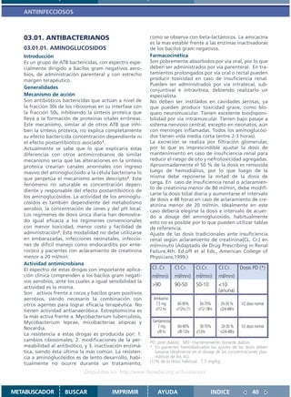 ANTIINFECCIOSOS



   03.01. ANTIBACTERIANOS                                  como se observa con beta-lactámicos. La amicacina
                                                           es la mas estable frente a las enzimas inactivadoras
   03.01.01. AMINOGLUCOSIDOS                               de los bacilos gram negativos.
   Introducción                                            Farmacocinética
   Es un grupo de ATB bactericidas, con espectro espe-     Son pobremente absorbidos por vía oral, por lo que
   cialmente dirigido a bacilos gram negativos aero-       deben ser administrados por vía parenteral. En tra-
   bios, de administración parenteral y con estrecho       tamientos prolongados por vía oral o rectal pueden
   margen terapéutico.                                     producir toxicidad en caso de insuficiencia renal.
                                                           Pueden ser administrados por vía intratecal, sub-
   Generalidades
                                                           conjuntival e intravítrea, debiendo realizarlo un
   Mecanismo de acción                                     especialista.
   Son antibióticos bactericidas que actúan a nivel de     No deben ser instilados en cavidades serosas, ya
   la fracción 30s de los ribosomas en su interfase con    que pueden producir toxicidad grave, como blo-
   la fracción 50s, inhibiendo la síntesis proteica que    queo neuromuscular. Tienen excelente biodisponi-
   lleva a la formación de proteínas vitales erróneas.     bilidad por vía intramuscular. Tienen bajo pasaje a
   Este mecanismo, similar al de otros ATB que inhi-       sistema nervioso central, excepto en neonatos, aún
   ben la síntesis proteica, no explica completamente      con meninges inflamadas. Todos los aminoglucósi-
   su efecto bactericida concentración dependiente ni      dos tienen vida media corta (entre 2-3 horas).
   el efecto postantibiótico asociado1.                    La excreción se realiza por filtración glomerular,
   Actualmente se sabe que lo que explicaría estas         por lo que es imprescindible ajustar la dosis de
   diferencias con otros antimicrobianos de similar        mantenimiento en caso de insuficiencia renal para
   mecanismo sería que las alteraciones en la síntesis     reducir el riesgo de oto y nefrotoxicidad agregadas.
   proteica crearían canales anormales con ingreso         Aproximadamente el 50 % de la dosis es removida
   masivo del aminoglucósido a la célula bacteriana lo     luego de hemodiálisis, por lo que luego de la
   que perpetúa el mecanismo antes descripto2. Este        misma debe reponerse la mitad de la dosis de
   fenómeno no saturable es concentración depen-           carga. En caso de insuficiencia renal o aclaramien-
                                                           to de creatinina menor de 80 ml/min, debe modifi-
   diente y responsable del efecto postantibiótico de
                                                           carse la dosis total diaria y aumentarse el intervalo
   los aminoglucósidos. La actividad de los aminoglu-
                                                           de dosis a 48 horas en caso de aclaramiento de cre-
   cósidos es también dependiente del metabolismo
                                                           atinina menor de 20 ml/min. Idealmente en este
   aerobio, la concentración de iones y del pH local.      caso deberia elegirse la dosis e intervalo de acuer-
   Los regímenes de dosis única diaria han demostra-       do a dosaje del aminoglucosido, habitualmente
   do igual eficacia a los regímenes convencionales        esto no es posible por lo que pueden utilizar tablas
   con menor toxicidad, menor costo y facilidad de         de referencia.
   administración3. Esta modalidad no debe utilizarse      Ajuste de las dosis tradicionales ante insuficiencia
   en embarazadas, infecciones neonatales, infeccio-       renal según aclaramiento de creatinina(CL. Cr.) en
   nes de difícil manejo como endocarditis por ente-       ml/minuto (Adaptado de Drug Prescribing in Renal
   rococo y pacientes con aclaramiento de creatinina       Failure,4th. Ed.off et al Eds., American College of
   menor a 20 ml/min.                                      Physicians,1999.)
   Actividad antimicrobiana
   El espectro de estas drogas con importante aplica-       Cl .Cr.       Cl.Cr.       Cl.Cr.       Cl.Cr.       Dosis PD (*)
   ción clínica comprenden a los bacilos gram negati-       ml/mni)       ml/mni) ml/mni)           ml/mni)
   vos aerobios, ante los cuales a igual sensibilidad la
   actividad es la misma.
                                                            >90           90-50        50-10        <10
   Son activos frente a cocos y bacilos gram positivos
                                                                                                    (anuria)
   aerobios, siendo necesario la combinación con             Amikacina
   otros agentes para lograr eficacia terapéutica. No         7,5 mg       60-90%        30-70%     20-30 %      1/2 dosis normal
   tienen actividad antianaeróbica. Estreptomicina es         c/12 hs     c/12hs (1)    c/12-18hs   c/24-48hs
   la más activa frente a Mycobacterium tuberculosis,
   Mycobacterium leprae, micobacterias atipicas y           Gentamicina
   Nocardia.                                                   7 mg        60-90%         30-70%     20-30 %     1/2 dosis normal
                                                              c/8 hs       c/8-12hs    c/12hs        c/24-48hs
   La resistencia a estas drogas es producida por: 1.
   cambios ribosomales; 2. modificaciones de la per-       PD: post diálisis; MD: mantenimiento durante diálisis.
   meabilidad al antibiótico, y 3. inactivación enzimá-    * En pacientes hemodializados los ajustes de las dosis deben
   tica, siendo ésta última la más común. La resisten-        basarse idealmente en el dosaje de las concentraciones plas-
   cia a aminoglucósidos es de lento desarrollo, habi-        máticas de los AG
                                                           (1)% de la dosis habitual: 7,5 mg/kg
   tualmente no ocurre durante un tratamiento,
                             Disponible en: http://www.femeba.org.ar/fundacion/


METABUSCADOR         BUSCAR               IMPRIMIR             AYUDA                            INDICE                  40
 