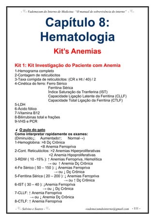 - - Vademecum do Interno de Medicina: “O manual de sobrevivência do interno” - -
- - Salvino e Soares - - -vademecumdointerno@gmail.com - 111 -
Capítulo 8:
Hematologia
Kit’s Anemias
Kit 1: Kit Investigação do Paciente com Anemia
1-Hemograma completo
2-Contagem de reticulócitos
3-Taxa corrigida de reticulócitos: (CR x Ht / 40) / 2
4-Cinética do ferro: Ferro Sérico
Ferritina Sérica
Índice Saturação da Tranferina (IST)
Capacidade Ligação Latente da Ferritina (CLLF)
Capacidade Total Ligação da Ferritina (CTLF)
5-LDH
6-Ácido fólico
7-Vitamina B12
8-Bilirrubinas total e frações
9-VHS e PCR
O pulo do gato
Como interpretar rapidamente os exames:
(Diminuído↓; Aumentado↑; Normal→)
1-Hemoglobina: >8 Dç Crônica
<8 Anemia Ferropriva
2-Cont. Reticulócitos: >2 Anemias Hiperproliferativas
<2 Anemia Hipoproliferativas
3-RDW ( 10 -15% ): ↑ Anemias Ferropriva, Hemolítica
→ ou ↑ Anemia Dç Crônica
4-Fe Sérico ( 50 – 150 ): ↓ Anemias Ferropriva
→ ou ↓ Dç Crônica
5-Ferritina Sérica ( 20 – 200 ): ↓ Anemias Ferropriva
→ ou ↑ Dç Crônica
6-IST ( 30 – 40 ): ↓Anemia Ferropriva
→ ou ↓ Dç Crônica
7-CLLF: ↑ Anemia Ferropriva
→ ou ↓ Anemia Dç Crônica
8-CTLF: ↑ Anemia Ferropriva
 