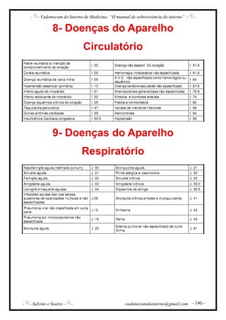 - - Vademecum do Interno de Medicina: “O manual de sobrevivência do interno” - -
- - Salvino e Soares - - -vademecumdointerno@gmail.com - 190 -
8- Doenças do Aparelho
Circulatório
9- Doenças do Aparelho
Respiratório
 