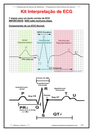 - - Vademecum do Interno de Medicina: “O manual de sobrevivência do interno” - -
- - Salvino e Soares - - -vademecumdointerno@gmail.com - 25 -
Kit Interpretação de ECG
7 etapas para um laudo correto de ECG
IMPORTANTE: NÃO salte nenhuma etapa.
Componentes de um ECG Normal:
 