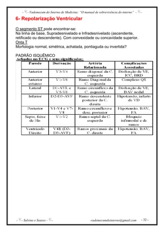 - - Vademecum do Interno de Medicina: “O manual de sobrevivência do interno” - -
- - Salvino e Soares - - -vademecumdointerno@gmail.com - 32 -
6- Repolarização Ventricular
O segmento ST pode encontrar-se:
Na linha de base, Supradesnivelado e Infradesnivelado (ascendente,
retificado ou descendente). Com convexidade ou concavidade superior.
Onta T
Morfologia normal, simétrica, achatada, pontiaguda ou invertida?
PADRÃO ISQUÊMICO
 