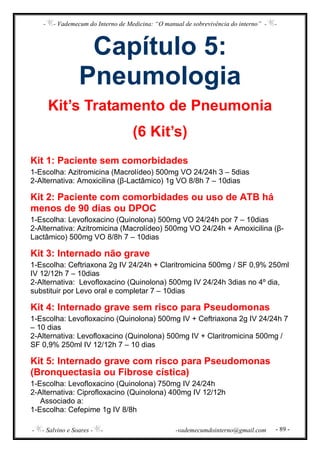 - - Vademecum do Interno de Medicina: “O manual de sobrevivência do interno” - -
- - Salvino e Soares - - -vademecumdointerno@gmail.com - 89 -
Capítulo 5:
Pneumologia
Kit’s Tratamento de Pneumonia
(6 Kit’s)
Kit 1: Paciente sem comorbidades
1-Escolha: Azitromicina (Macrolídeo) 500mg VO 24/24h 3 – 5dias
2-Alternativa: Amoxicilina (β-Lactâmico) 1g VO 8/8h 7 – 10dias
Kit 2: Paciente com comorbidades ou uso de ATB há
menos de 90 dias ou DPOC
1-Escolha: Levofloxacino (Quinolona) 500mg VO 24/24h por 7 – 10dias
2-Alternativa: Azitromicina (Macrolídeo) 500mg VO 24/24h + Amoxicilina (β-
Lactâmico) 500mg VO 8/8h 7 – 10dias
Kit 3: Internado não grave
1-Escolha: Ceftriaxona 2g IV 24/24h + Claritromicina 500mg / SF 0,9% 250ml
IV 12/12h 7 – 10dias
2-Alternativa: Levofloxacino (Quinolona) 500mg IV 24/24h 3dias no 4º dia,
substituir por Levo oral e completar 7 – 10dias
Kit 4: Internado grave sem risco para Pseudomonas
1-Escolha: Levofloxacino (Quinolona) 500mg IV + Ceftriaxona 2g IV 24/24h 7
– 10 dias
2-Alternativa: Levofloxacino (Quinolona) 500mg IV + Claritromicina 500mg /
SF 0,9% 250ml IV 12/12h 7 – 10 dias
Kit 5: Internado grave com risco para Pseudomonas
(Bronquectasia ou Fibrose cística)
1-Escolha: Levofloxacino (Quinolona) 750mg IV 24/24h
2-Alternativa: Ciprofloxacino (Quinolona) 400mg IV 12/12h
Associado a:
1-Escolha: Cefepime 1g IV 8/8h
 