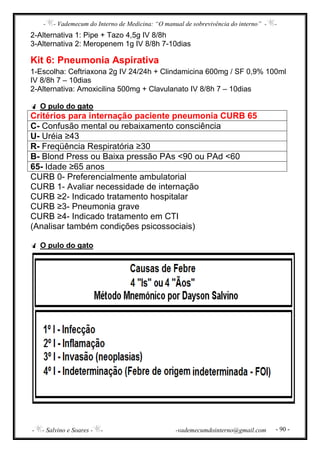 - - Vademecum do Interno de Medicina: “O manual de sobrevivência do interno” - -
- - Salvino e Soares - - -vademecumdointerno@gmail.com - 90 -
2-Alternativa 1: Pipe + Tazo 4,5g IV 8/8h
3-Alternativa 2: Meropenem 1g IV 8/8h 7-10dias
Kit 6: Pneumonia Aspirativa
1-Escolha: Ceftriaxona 2g IV 24/24h + Clindamicina 600mg / SF 0,9% 100ml
IV 8/8h 7 – 10dias
2-Alternativa: Amoxicilina 500mg + Clavulanato IV 8/8h 7 – 10dias
O pulo do gato
Critérios para internação paciente pneumonia CURB 65
C- Confusão mental ou rebaixamento consciência
U- Uréia ≥43
R- Freqüência Respiratória ≥30
B- Blond Press ou Baixa pressão PAs <90 ou PAd <60
65- Idade ≥65 anos
CURB 0- Preferencialmente ambulatorial
CURB 1- Avaliar necessidade de internação
CURB ≥2- Indicado tratamento hospitalar
CURB ≥3- Pneumonia grave
CURB ≥4- Indicado tratamento em CTI
(Analisar também condições psicossociais)
O pulo do gato
 