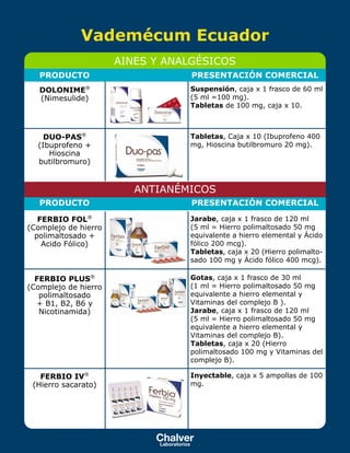 Vademécum Ecuador 
AINES Y ANALGÉSICOS 
PRODUCTO PRESENTACIÓN COMERCIAL 
DOLONIME® 
(Nimesulide) 
Suspensión, caja x 1 frasco de 60 ml 
(5 ml =100 mg). 
Tabletas de 100 mg, caja x 10. 
DUO-PAS® 
(Ibuprofeno + 
Hioscina 
butilbromuro) 
Tabletas, Caja x 10 (Ibuprofeno 400 
mg, Hioscina butilbromuro 20 mg). 
ANTIANÉMICOS 
PRODUCTO PRESENTACIÓN COMERCIAL 
FERBIO FOL® 
(Complejo de hierro 
polimaltosado + 
Acido Fólico) 
Jarabe, caja x 1 frasco de 120 ml 
(5 ml = Hierro polimaltosado 50 mg 
equivalente a hierro elemental y Ácido 
fólico 200 mcg). 
Tabletas, caja x 20 (Hierro polimalto-sado 
100 mg y Ácido fólico 400 mcg). 
FERBIO PLUS® 
(Complejo de hierro 
polimaltosado 
+ B1, B2, B6 y 
Nicotinamida) 
Gotas, caja x 1 frasco de 30 ml 
(1 ml = Hierro polimaltosado 50 mg 
equivalente a hierro elemental y 
Vitaminas del complejo B ). 
Jarabe, caja x 1 frasco de 120 ml 
(5 ml = Hierro polimaltosado 50 mg 
equivalente a hierro elemental y 
Vitaminas del complejo B). 
Tabletas, caja x 20 (Hierro 
polimaltosado 100 mg y Vitaminas del 
complejo B). 
FERBIO IV® 
(Hierro sacarato) 
Inyectable, caja x 5 ampollas de 100 
mg. 
Chalver 
Laboratorios 
 