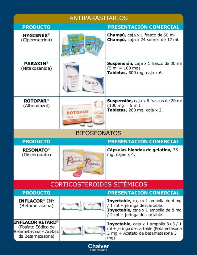 Vademecum ecuador Vademecum ecuador